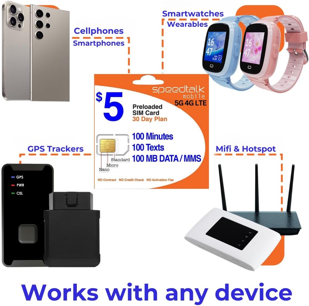SpeedTalk Mobile $5 Prepaid Wireless Pay Go Plan for Smartphones & Cellphones | 5G 4G LTE | 100 Talk, 100 Text, 100 MB Data |Triple Cut (Mini,Micro,Nano) Sim Card | No Contract | 30-Day Service - Image 2