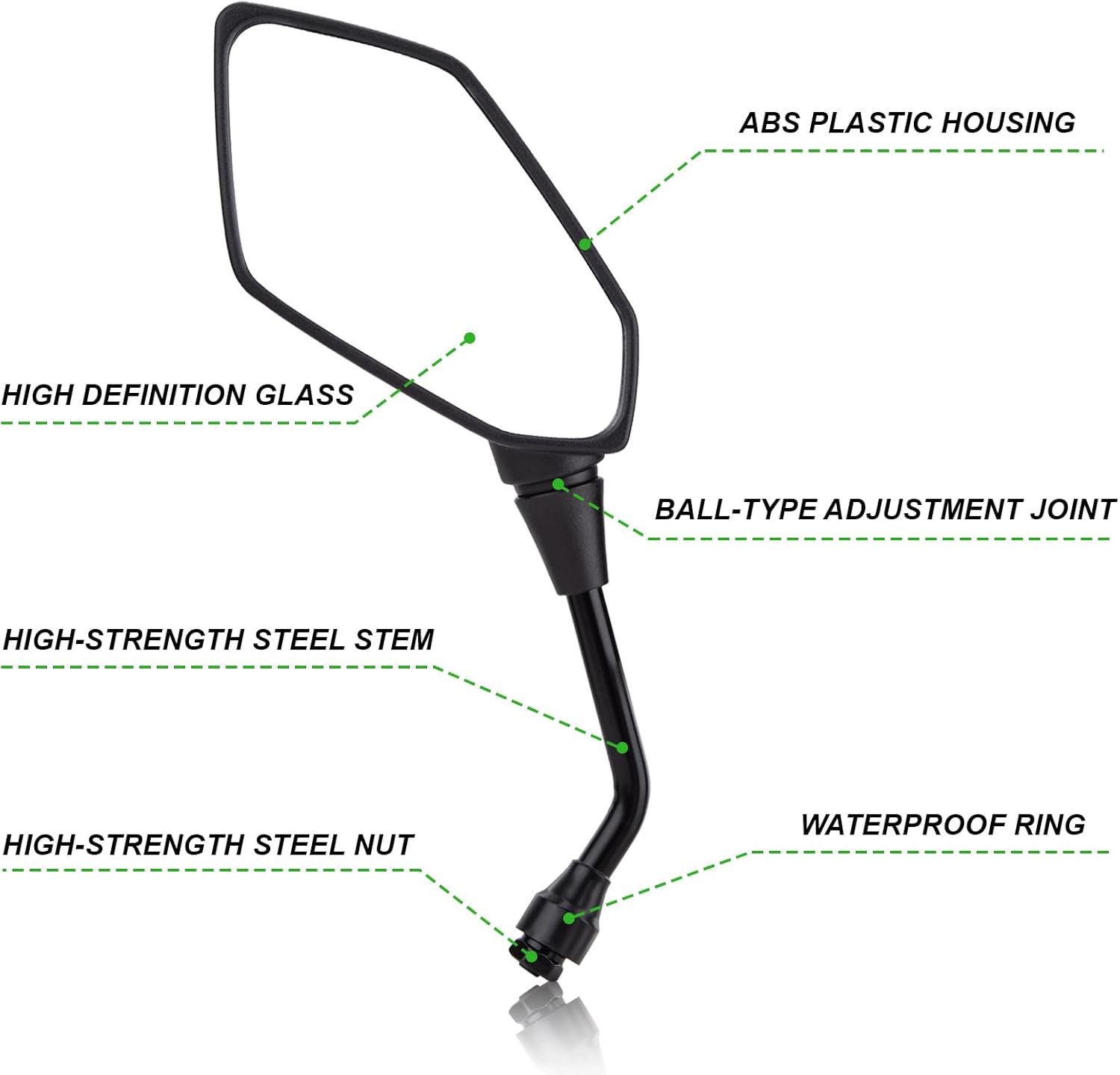CICMOD Motorcycle Mirrors Rear View Side Mirror for Scooter, ATV, Dirt Bike, Cruiser, Snowmobile, with M8 M10 Threaded Bolts, 7/8" Handlebar Mirror Mount - Image 8