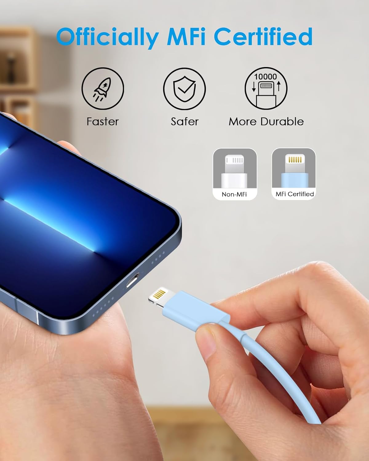 AISNI Fast Charger Block for iPhone 14 13 12 with 10 Foot Fast Charging Cable,MFi-Certified, 20W PD USB C i-Phone Charger 10 ft Compatible with iP14 Plus/14/13/12/11 Pro Max/XSMax (2-Pack Blue) - Image 6