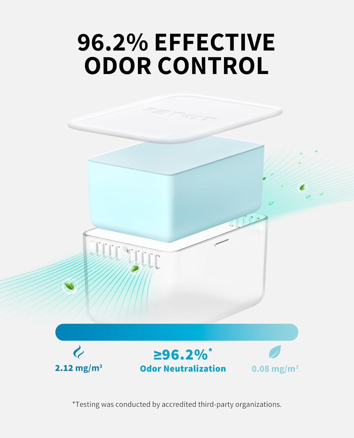 PETKIT Odour Eliminator N60 for PUROBOT ULTRA, PUROBOT Max Pro/2 and PUROBOT Crystal Duo Self Cleaning Cat Litter Tray, 3Pcs - Image 3
