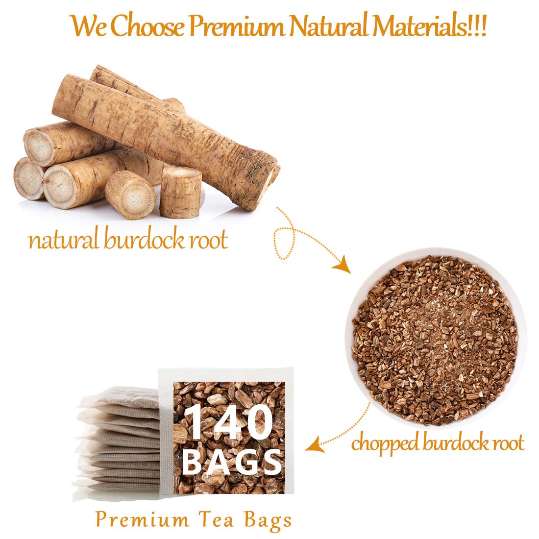 Premium Burdock Root Tea Bags,140 Tea Bags.100% Natural Burdock Tea,No Additives,Caffeine Free. - Image 4