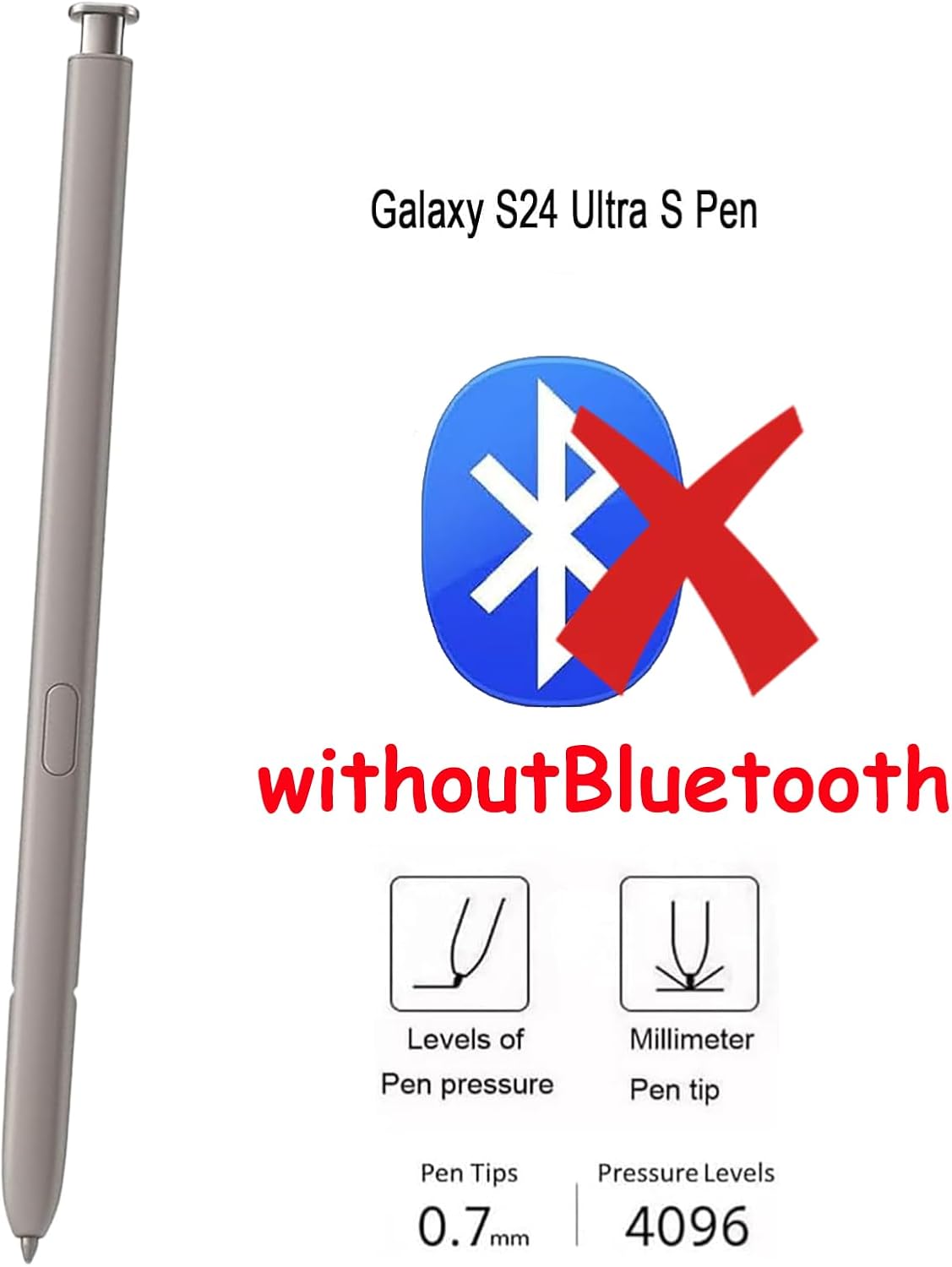 Galaxy S24 Ultra Stylus Pen WithoutBluetooth Replacement for Samsung Galaxy S24 Ultra S Pen,Touch Stylus Pen+Tips, US Version(Violet) - Image 2