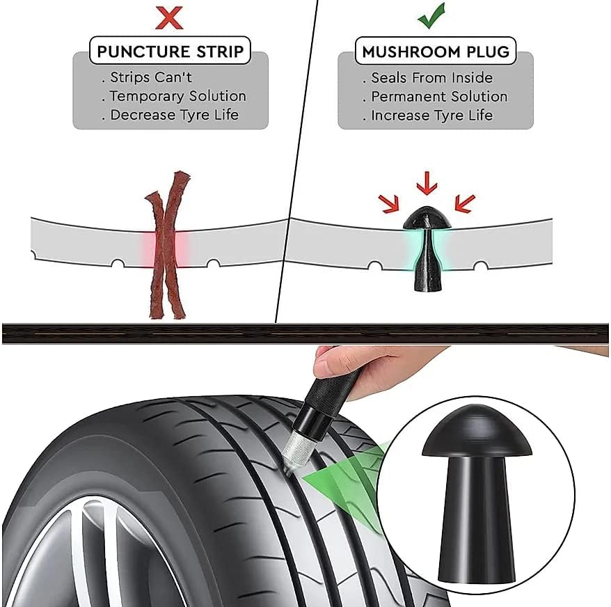 GRAND PITSTOP Replacement Mushroom Plugs for tubeless Tire Puncture Repair kit - for Cars, Motorcycles- Spare Plugs (30 Plugs) - Image 3