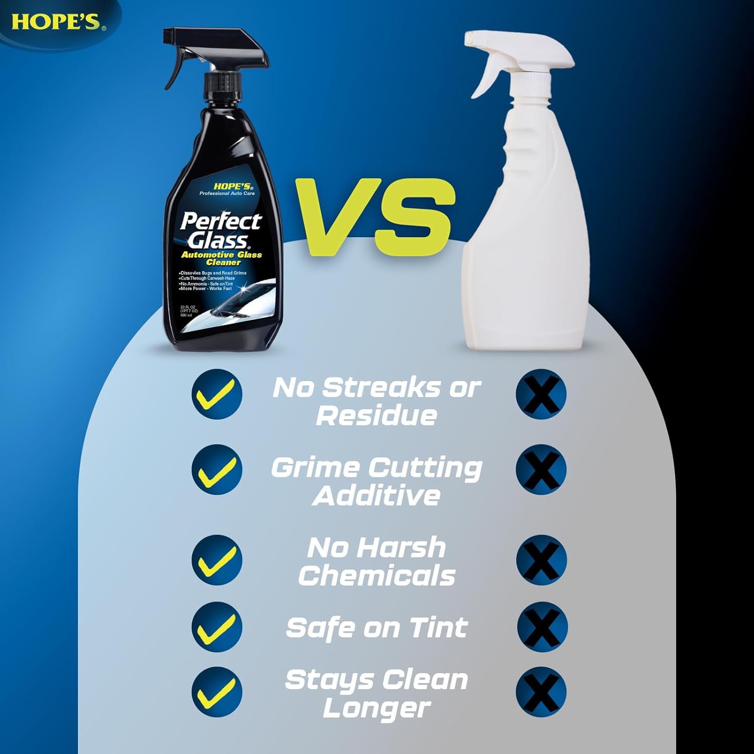HOPE'S Perfect Glass Automotive Glass Cleaner - Streak-Free, Tint Safe Car Cleaner for Glass, Acrylic, Windows, Mirrors, Windshield - No-Residue - Removes Smudges, Road Grime - 23 Fl Oz, Pack of 1 - Image 6