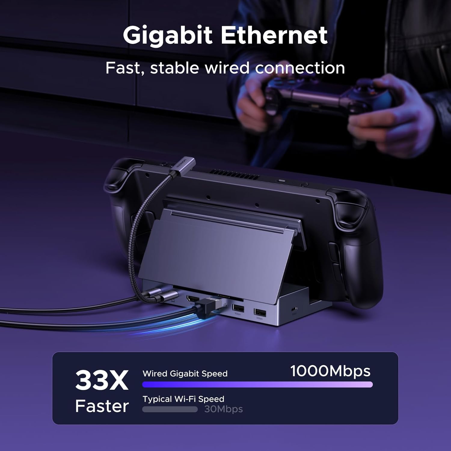 UGREEN Steam Deck Dock 6-in-1 4K@120Hz HDMI 2.1, 100W PD, USB-A & USB C 3.0, Gigabit Ethernet, Dock for Rog Xbox Ally 2025, Steam Deck, ROG Ally, Region Go, MacBook - Image 6
