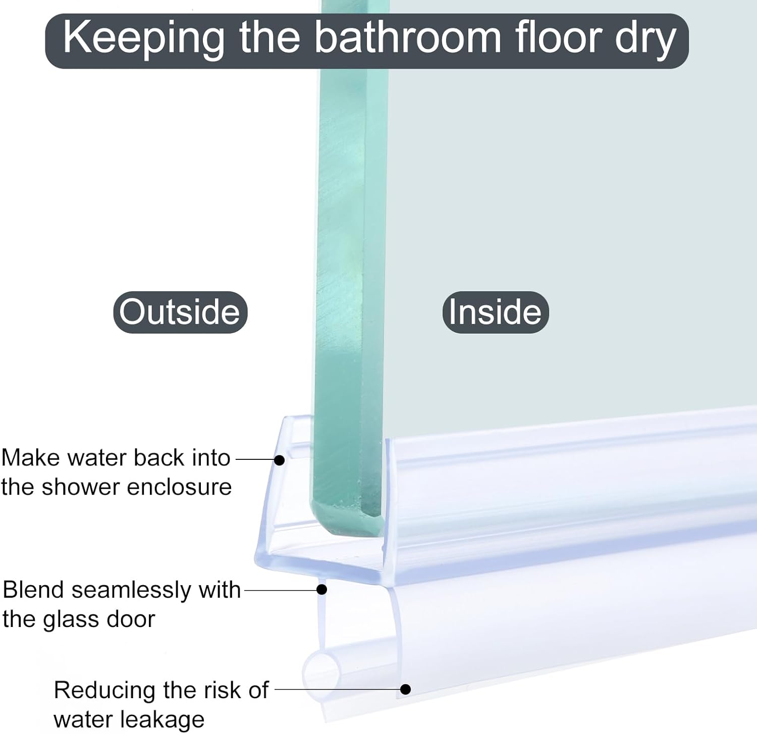 uxcell Shower Door Bottom Seal, Shower Door Sweep for 1/2" Thick Glass 47" Long (15.7" x 3 Pcs), 5 Section Segmented Frameless Glass Door Seal Strip with Double Drip, Clear - Image 4