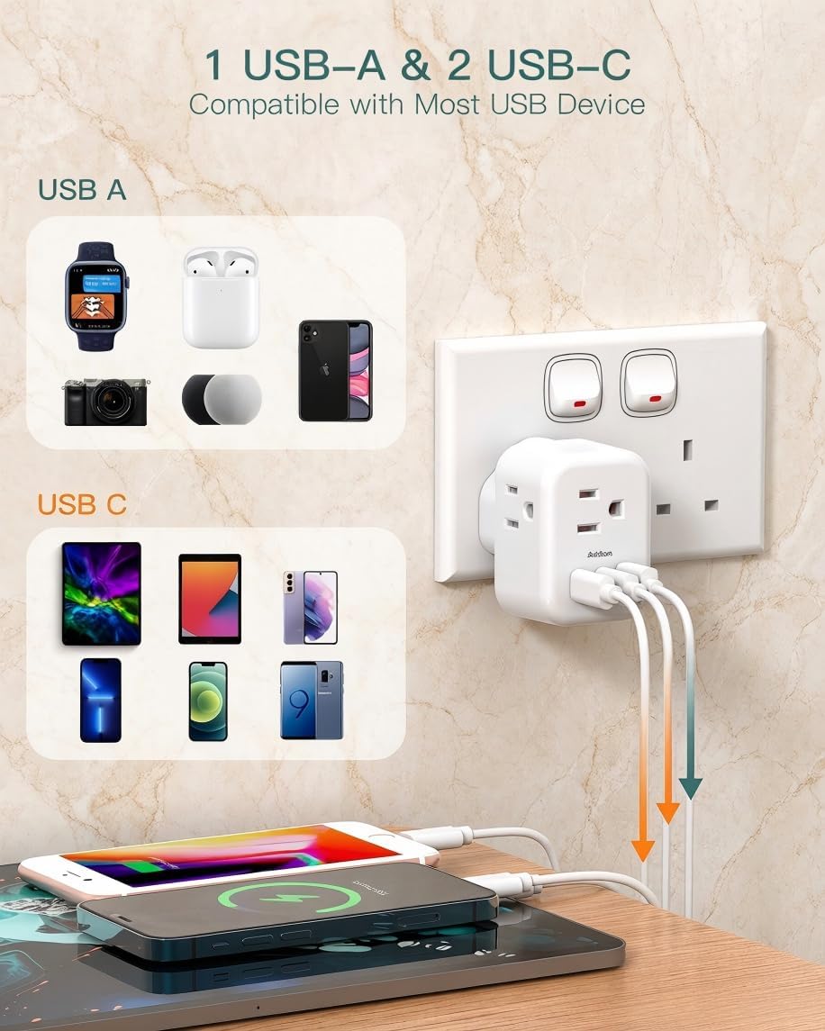 Addtam US to UK Ireland Travel Plug Adapter, Type G Power Plug Adapter with 3 Outlets 3 USB Ports(2 USB C), UK Adapters for Travel for USA to Dubai England London Scotland British Kenya Irish Hongkong - Image 5