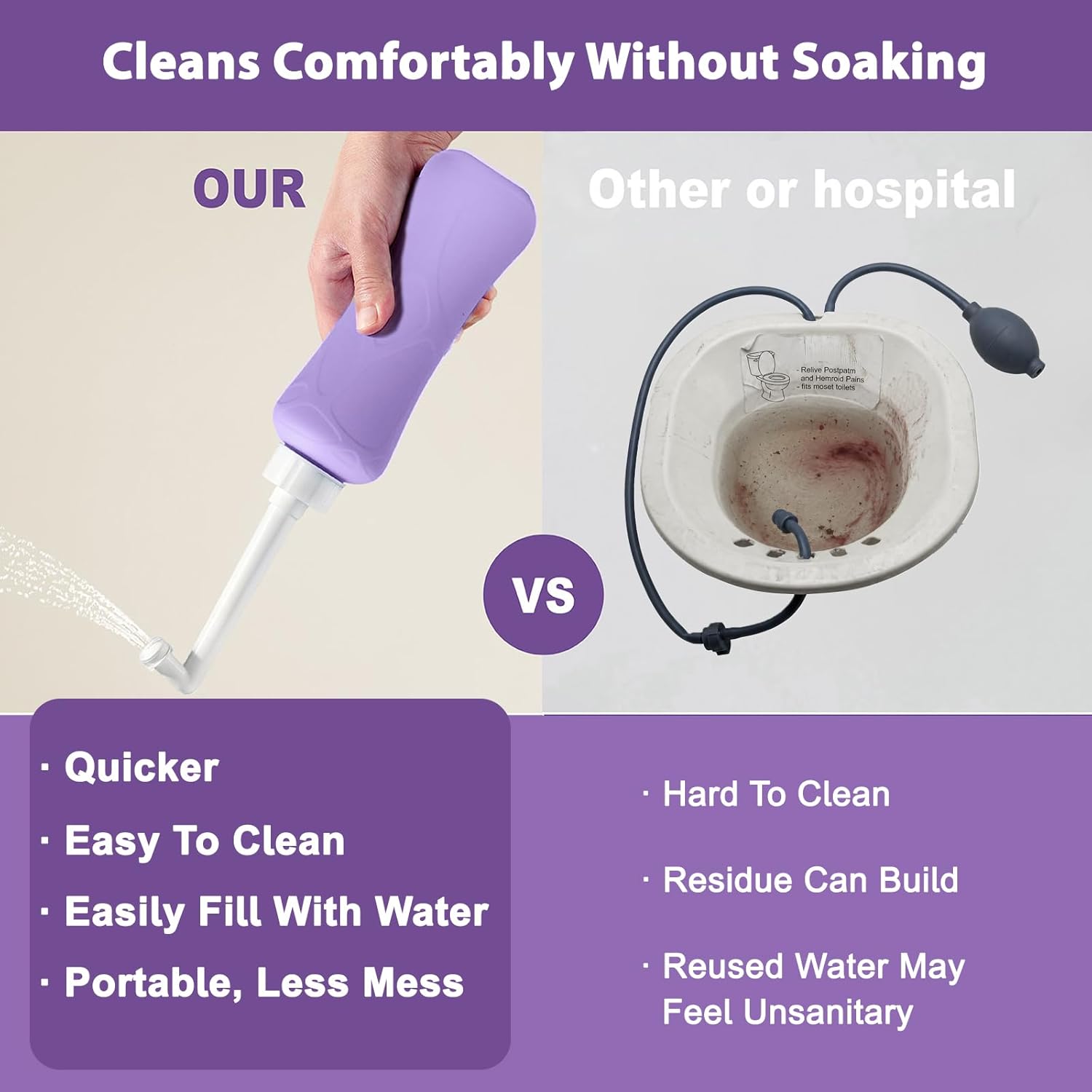 17oz Upside Down Peri Bottle for Postpartum, Large Capacity Portable Bidet, Perineal Bottle, Postpartum Essential, Surgery Toilet Aids Tools, Feminine Hygiene Care, Ideal for Post-Toilet Cleaning - Image 4