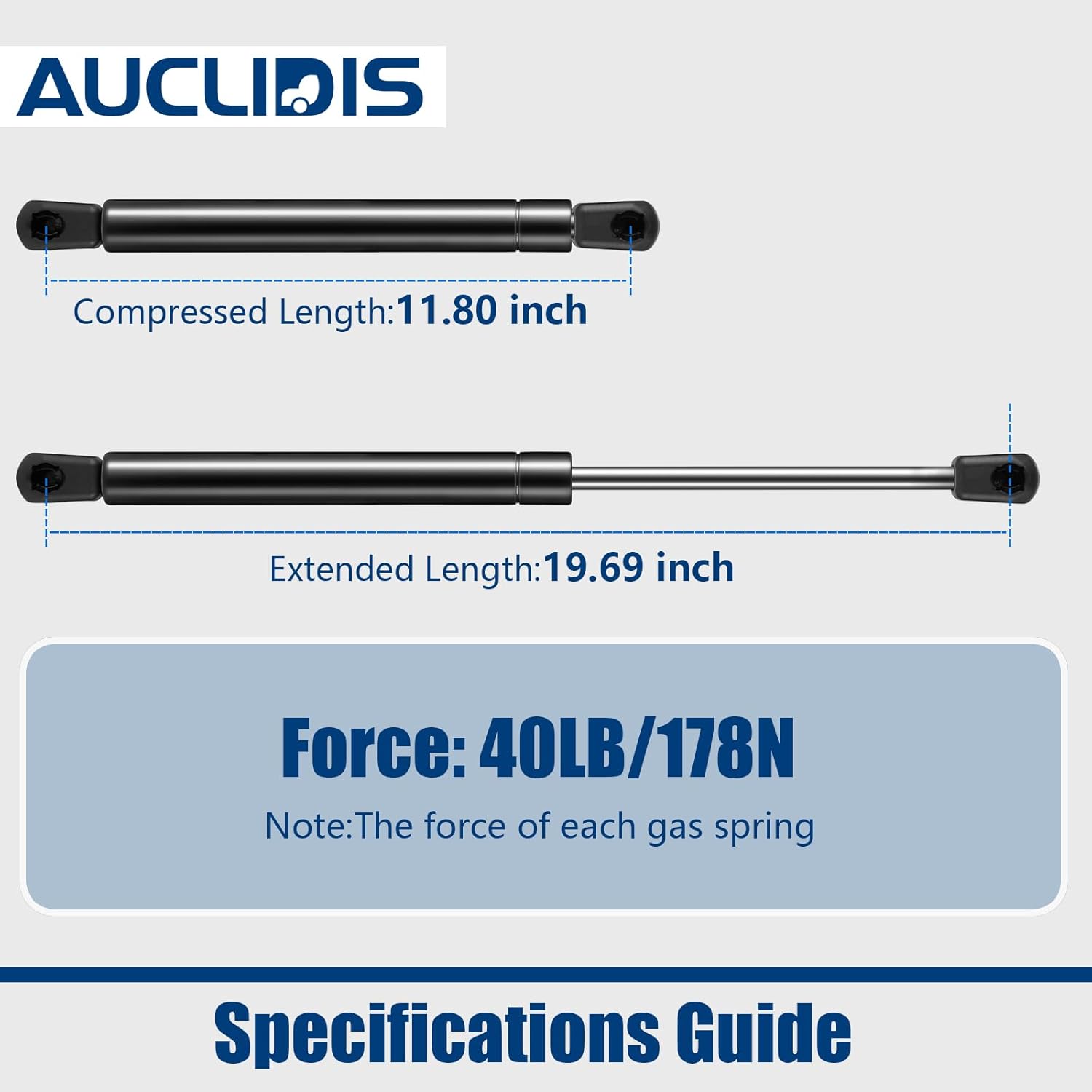 C16-08316 sx200p-40 20 inch 40lb/178N Gas Strut Shock Lift Support Spring for RV Door Motorhome RV Bed Storage Boat Hatch Camper Shell Tool Box Lid, ml14-40 C1608316 C16-21705 C16-22180, Set of 2 - Image 2