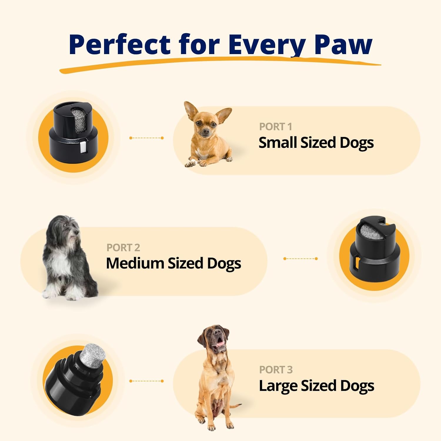 Silent Groom Pro Pet Nail Grinder | Whisper Quiet Claw Trimmer for Dogs, Cats and Other Animals | Safe & Stress Free Nail Grooming, Ideal for Sensitive Dogs of All Breeds & Sizes - Image 4