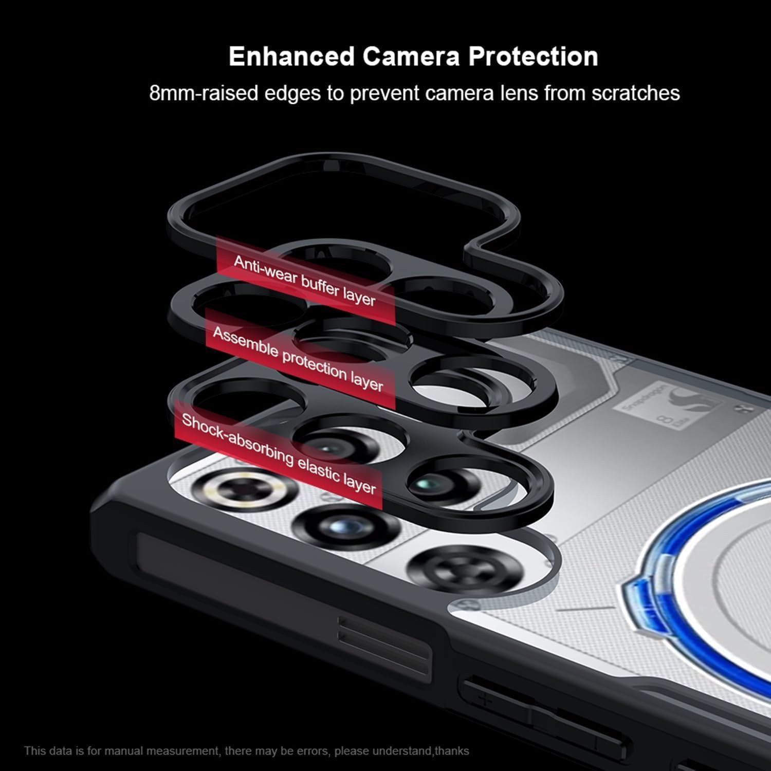 Gaming Case for Red Magic 11 Pro/11S Pro/11 Pro+/11S Pro+ Case, Soft TPU Bumper + Hard PC Back Cover Military Grade Airbags Shockproof Drop Protection,Black - Image 6