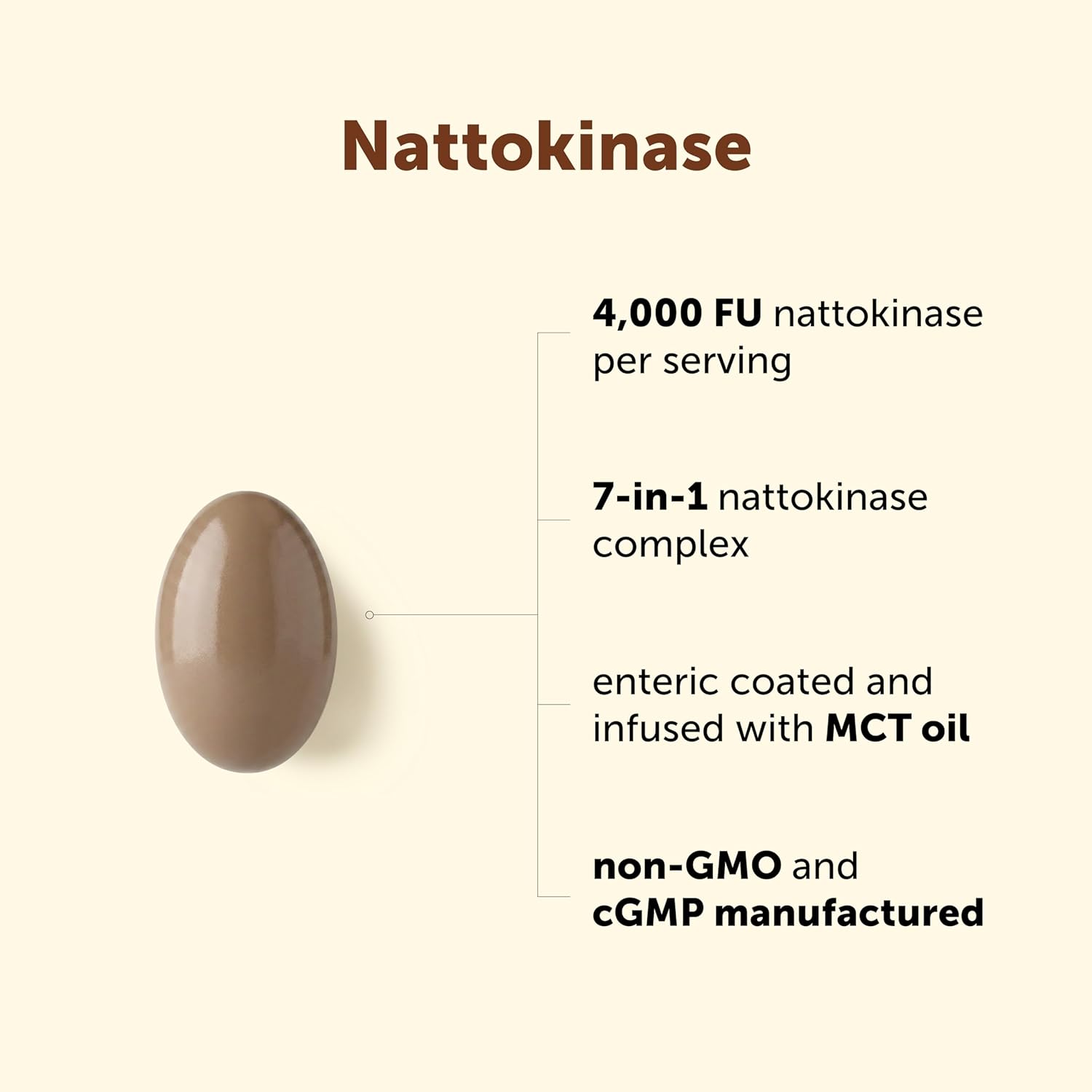 Micro Ingredients Nattokinase 240 Softgels, 200mg (4,000 FU) Per Serving | 7-in-1 Nattokinase Supplement with CoQ10, Bromelain, Turmeric, Ginger, Olive Leaf, & White Willow Bark | Non-GMO - Image 3