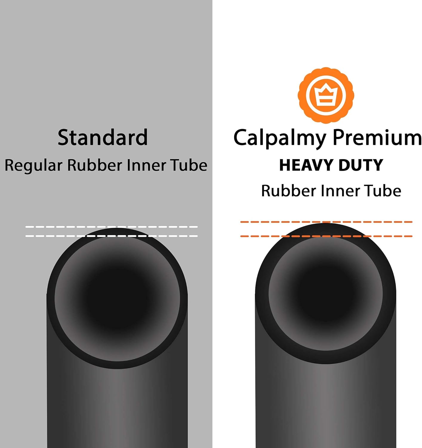 (2-Pack) 10-Inch Replacement Inner Tubes 10" x 1.95/2.125/2.5 - Compatible with Bike Schwinn Trike Roadster/Tricycle/BoB Revolution Motion - Made from BPA/Latex Free Quality Butyl Rubber - Image 2