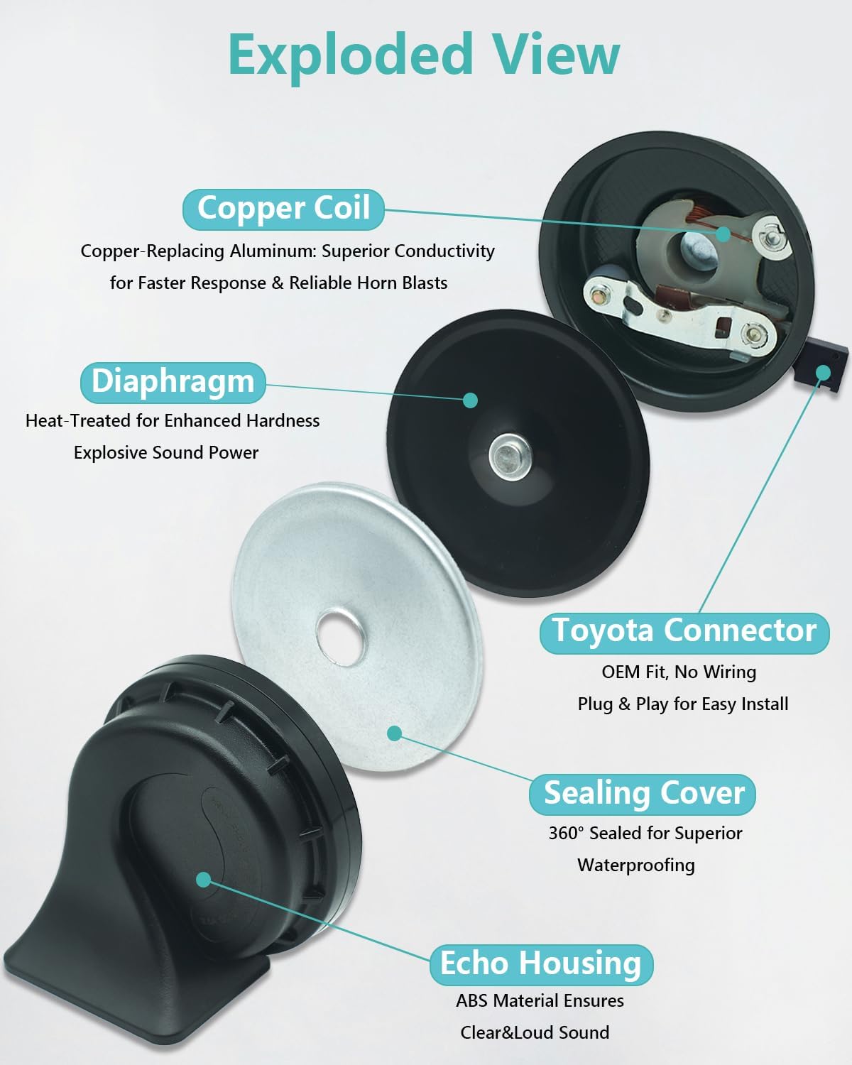 NEOGET Car Horn for Toyota Lexus, Loud High Low 2 Tone Auto Horn, Waterproof 128dB (Replacement for Toyota) - Image 5