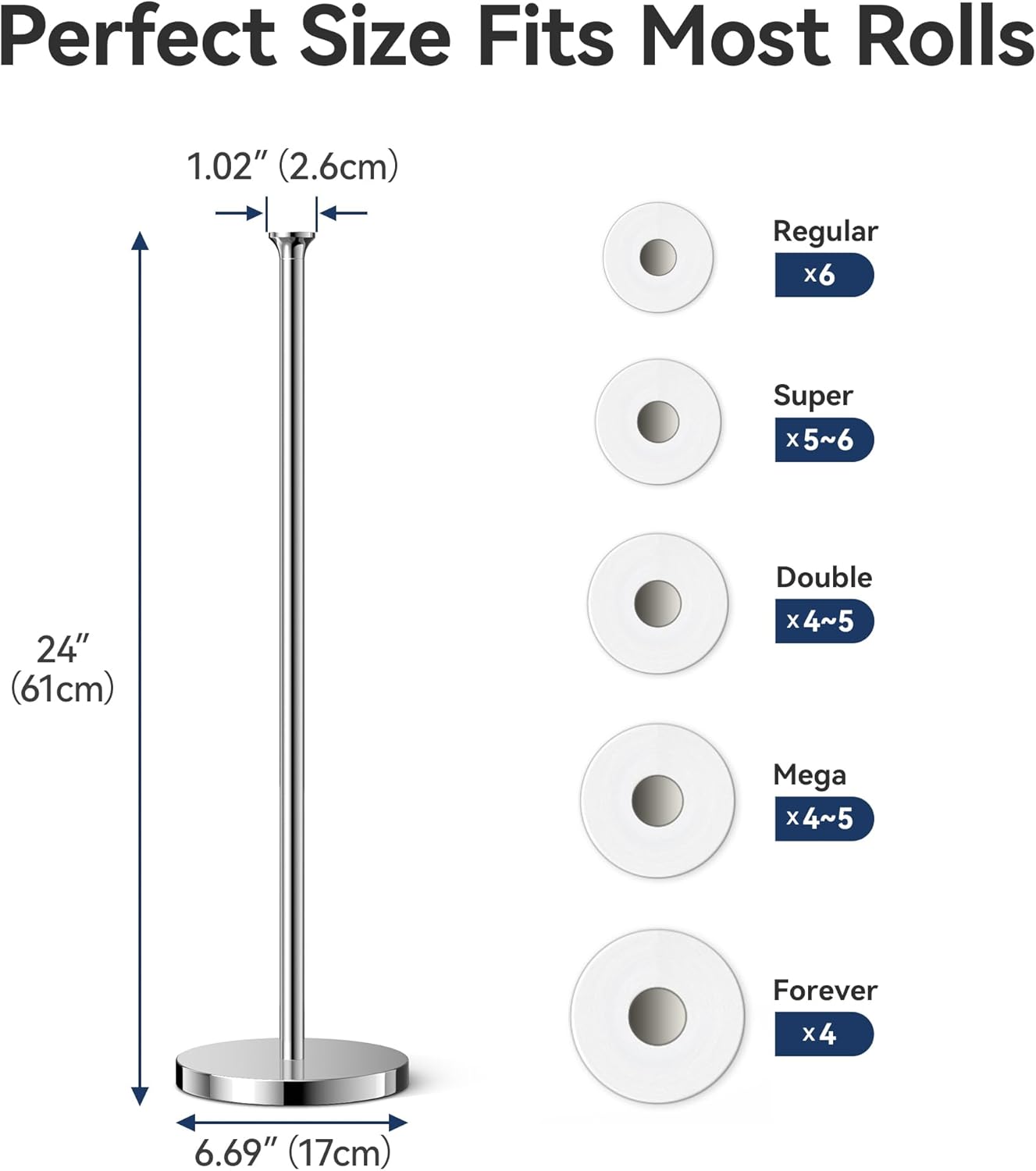 Toilet Paper Holder Stand(with Reserve Function), Free-Standing Spare Rolls Storage Holder, Stainless Steel, Modern Design - Image 3