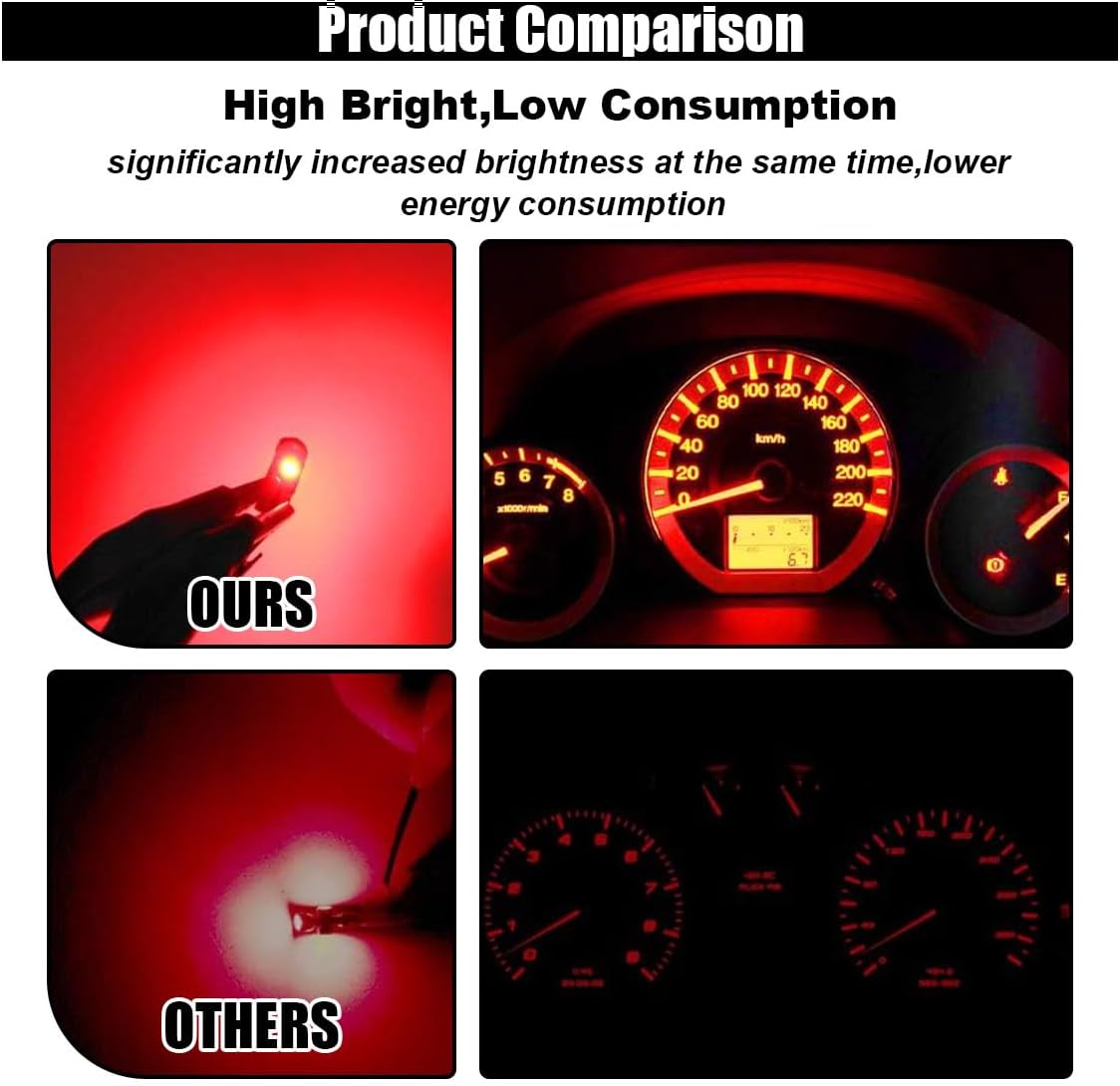 GLSOWEE T5 LED Bulbs, 74 73 37 2721 LED Bulb 12 Volt Replacement, Bright Canbus Error Free, Compatible with Auto Car Gauge Cluster Dashboard Light Lamp Instrument Panel Indicator (Red) - Image 4