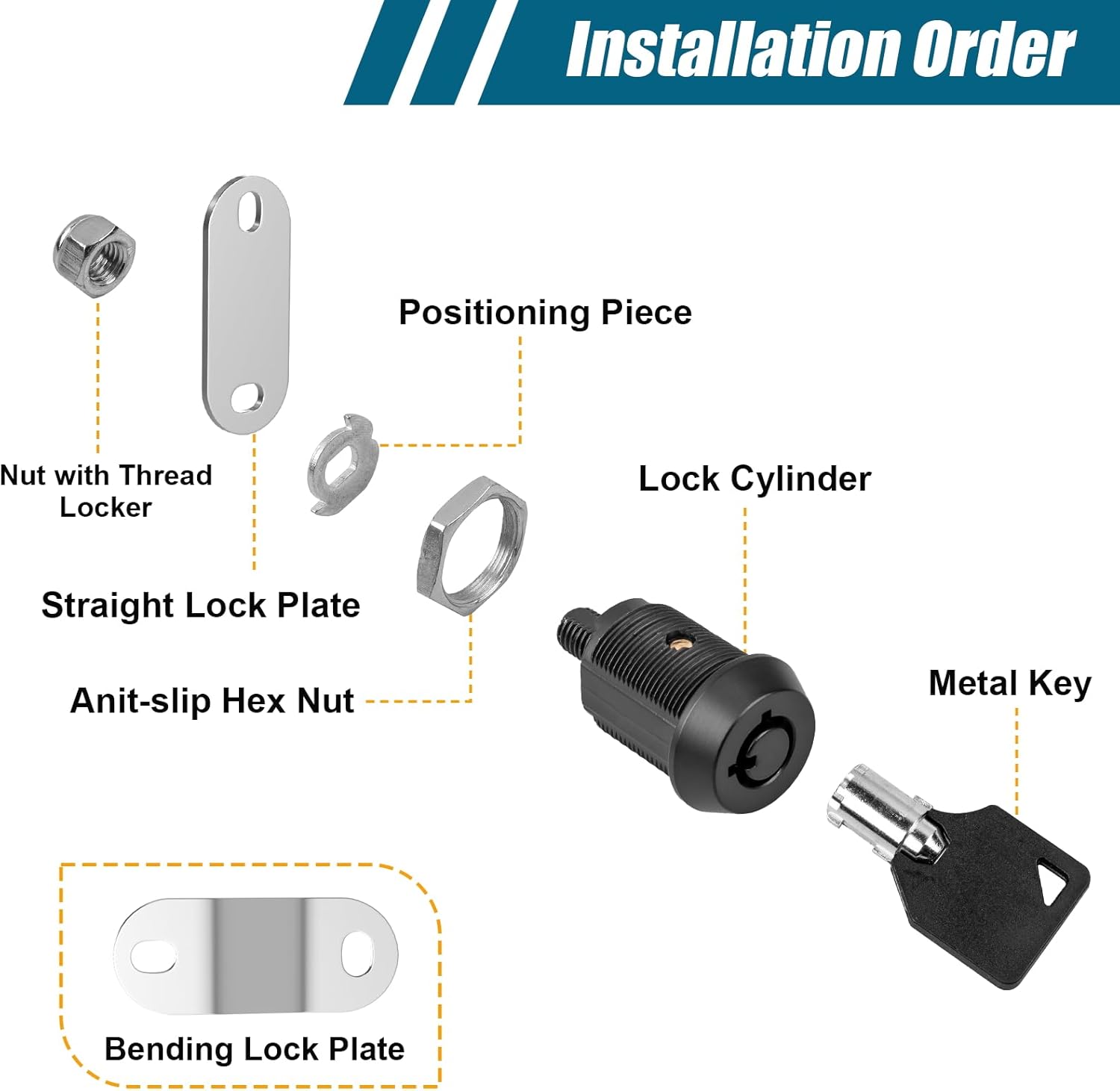 Cabinet Cam 2 Pack Locks, RV Storage Locks with Keyed Alike (7/8"), Suitable for Drawers and Cabinets to Protect Important Items, Zinc Alloy Materials - Image 3