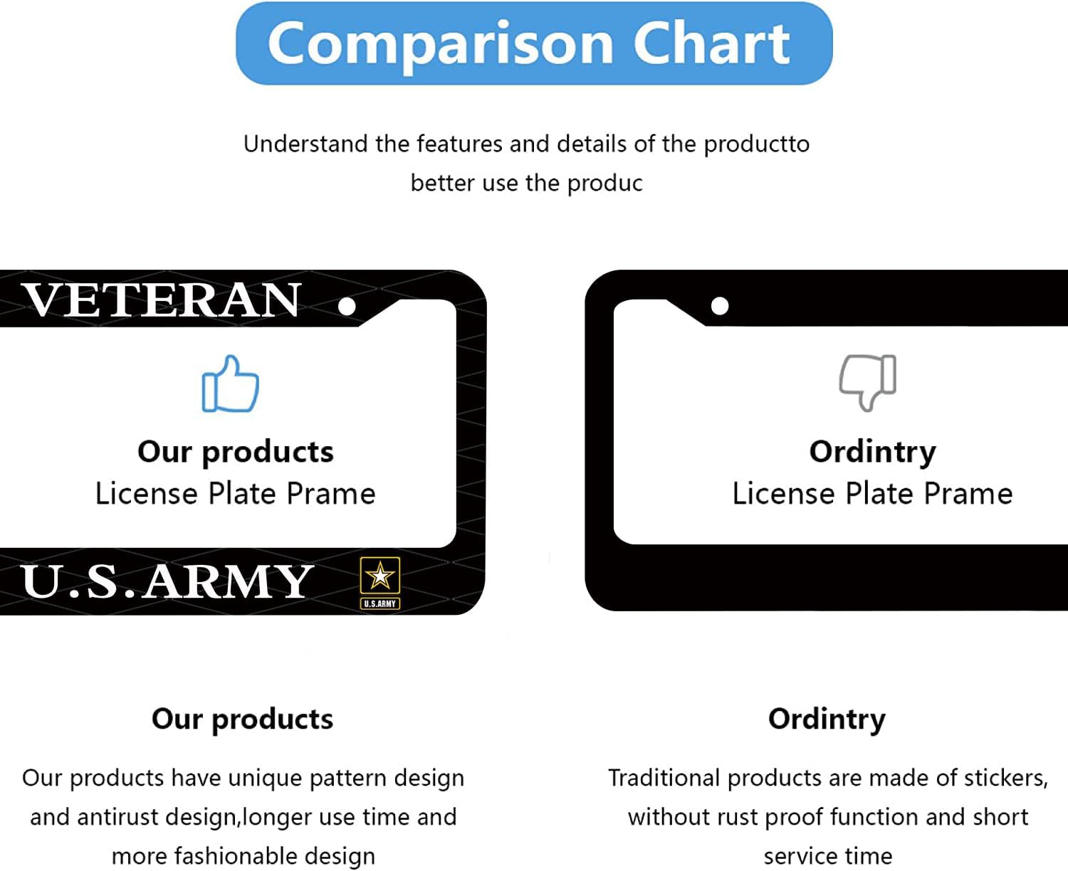 Veteran US Army Design License Plate Frame Army Decorative Stainless Steel Car License Plate Cover for Men Women Boys Girls Fans 12 X 6 Inch - Image 7