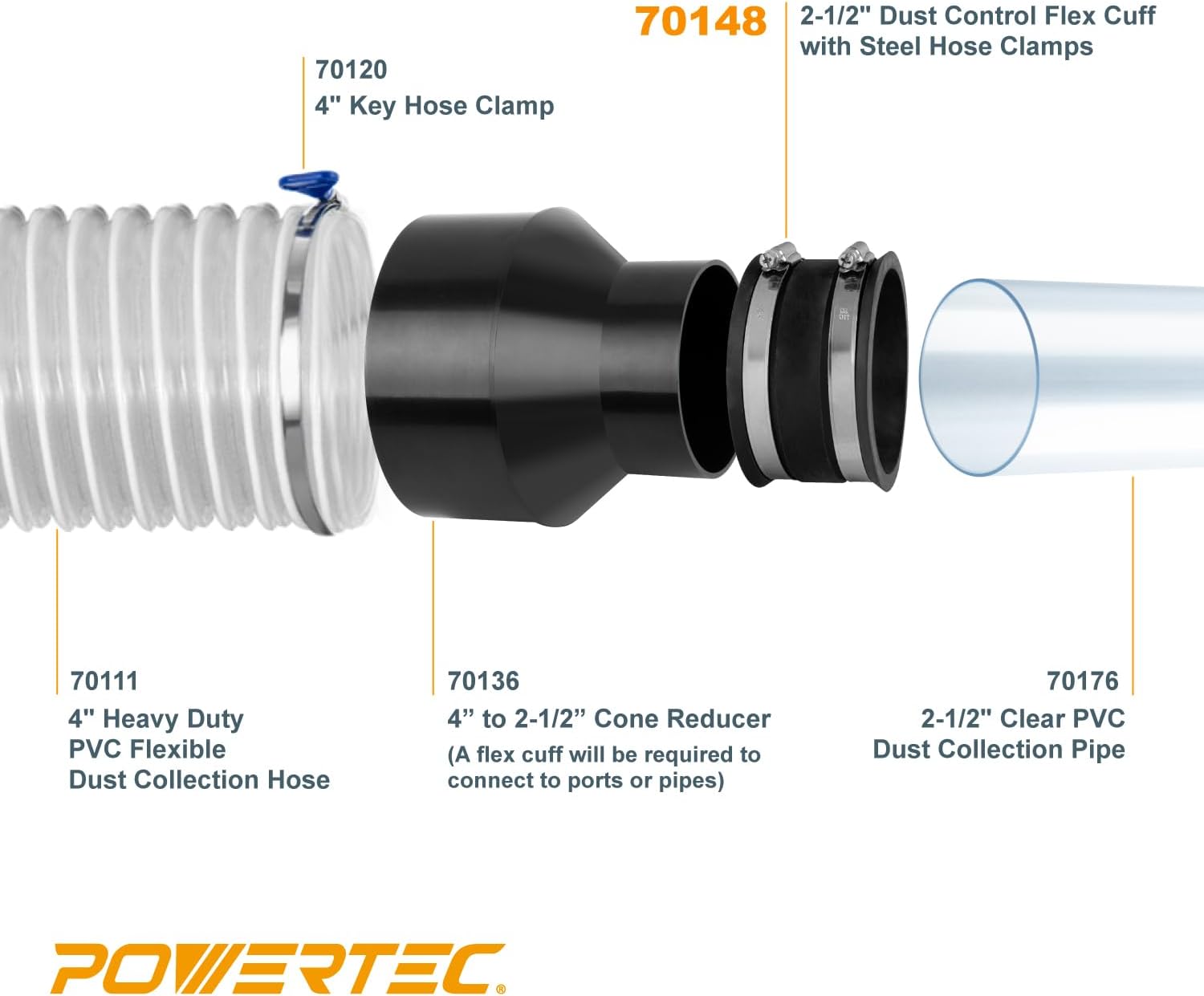 POWERTEC 70148 Dust Control Flex Cuff with Steel Clamps, 2-1/2-Inch - Image 4