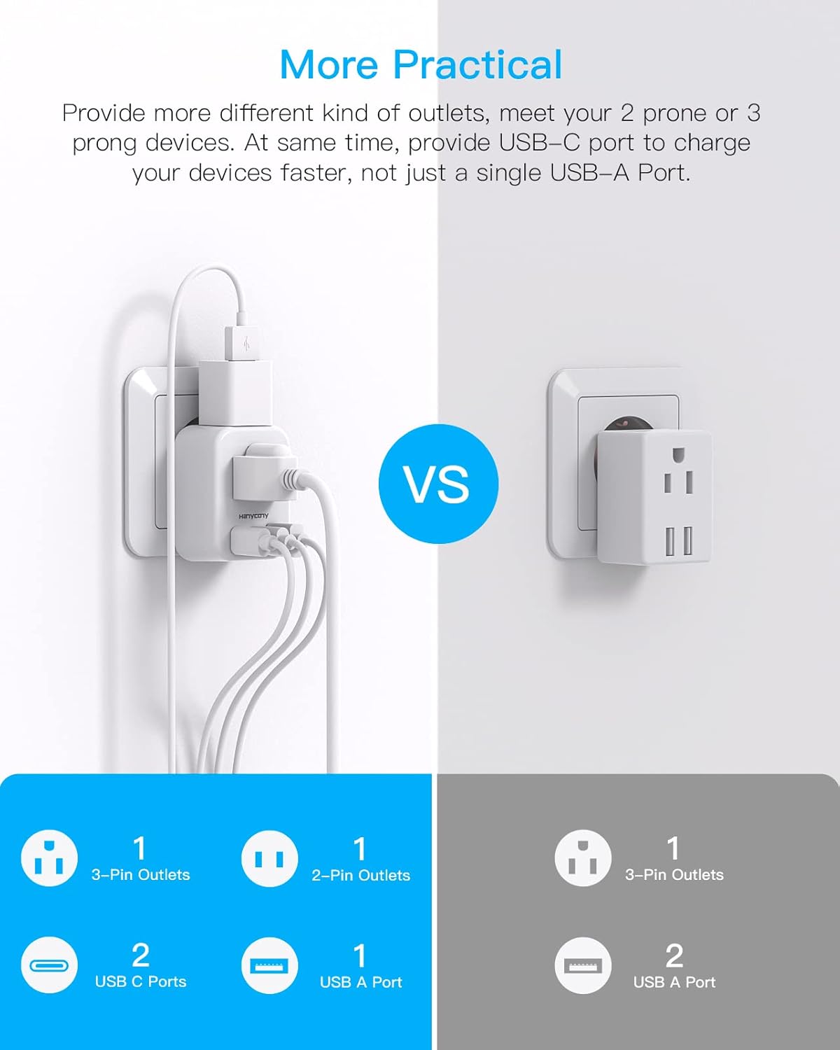 Italy Travel Plug Adapter, HANYCONY Type L Power Plug Adapter with 2 Outlets 3 USB Ports(2 USB C) for US USA to Italy Rome Uruguay Chile Travel Essentials - Image 7