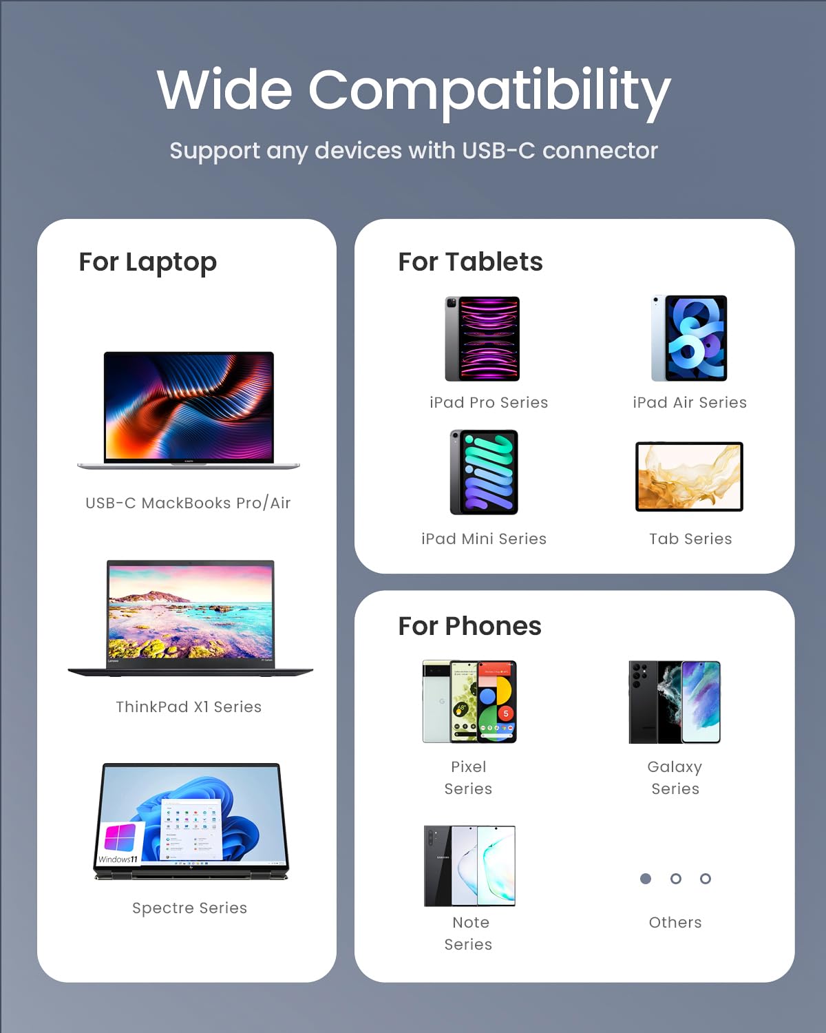 AOHI 140W USB C to USB C Cable with Display, Magline USB C Cable Nylon 4ft Type C Fast Charging Cable Cord Compatible with iPhone 15 Pro Max, Galaxy, MacBook Pro/Air, iPad Pro/Air, Pixel and More - Image 5