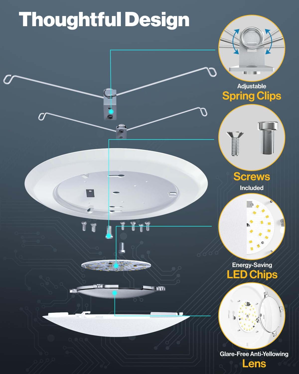 Sunco 5/6 Inch LED Disk Lights, Flush Mount Disc Recessed Ceiling Can Lighting, 1050 LM, 3000K Warm White, Dimmable, 15W=75W, Damp Rated ETL 4 Pack - Image 6