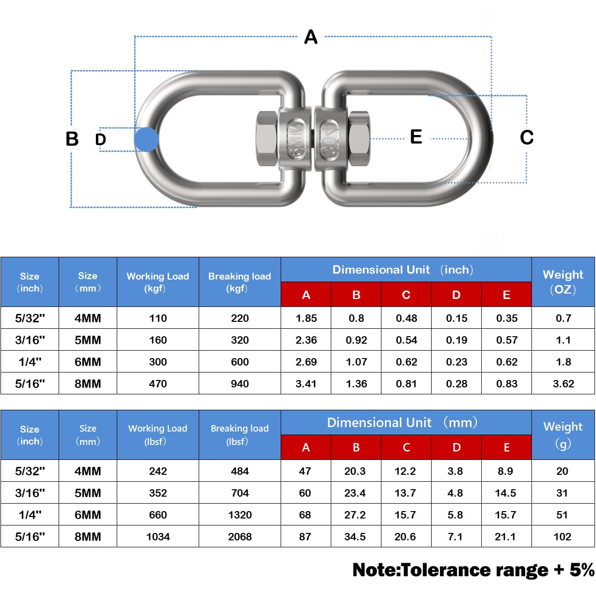Double Eye Swivel, 304 Stainless Steel Eye to Eye Swivel Ring Dismounting Ring Connector Hardware Double Ended Swivel Hooks Carabiner Swivel Tree Swing Shackle Suspension (M4-4PCS) - Image 3