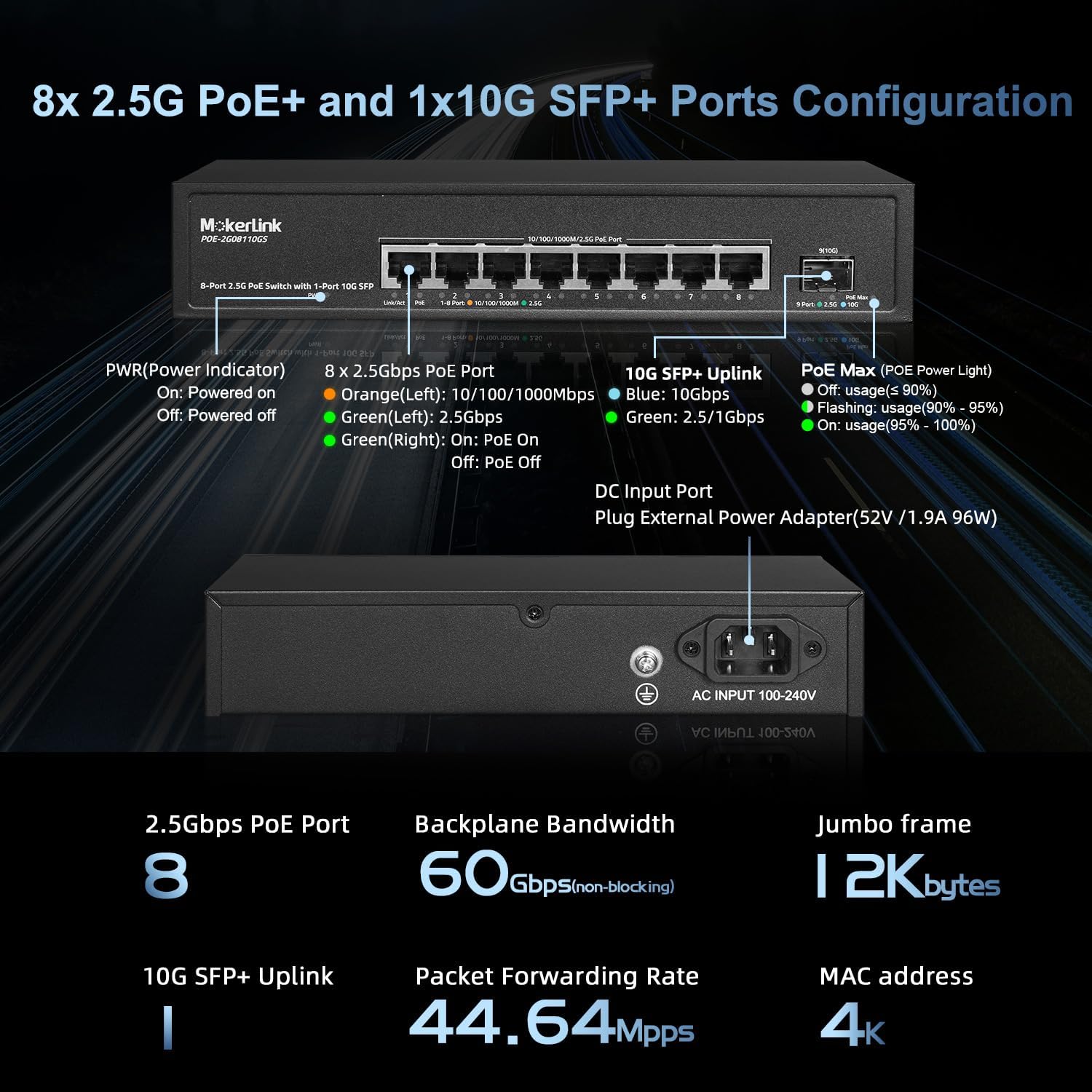 MokerLink 8 Port 2.5 Gigabit PoE Switch with 10G SFP, 8 x 2.5G Ethernet Ports, 8 Port PoE IEEE802.3af/at, 120W, Compatible with 10/100/1000Mbps, Unmanaged Fanless Wall Mountable Network Switch - Image 5
