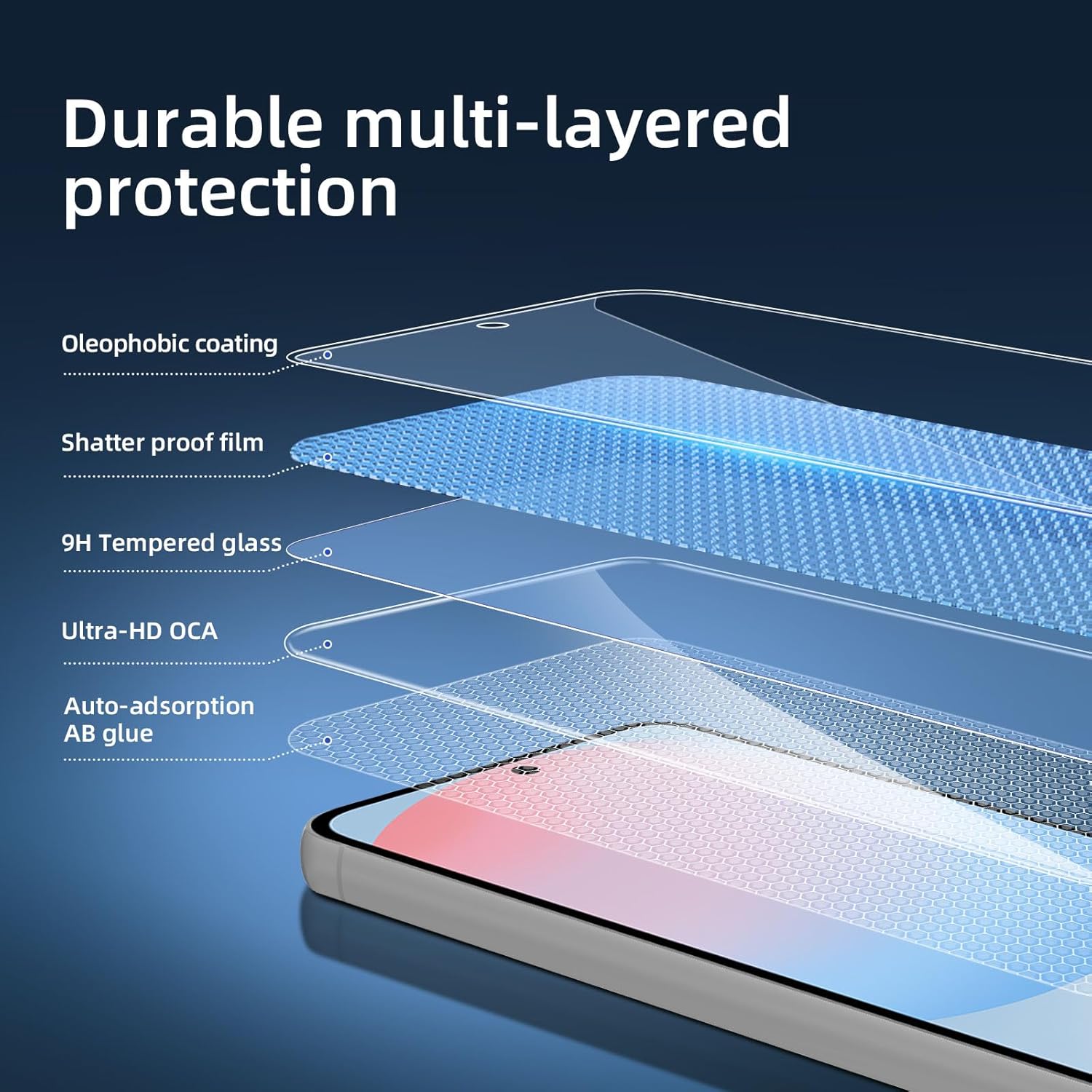 NEW'C 3 Pack Designed for Samsung Galaxy S25 FE Screen Protector,Tempered Glass,Case Friendly Scratch-proof, Bubble Free, Ultra Resistant - Image 5