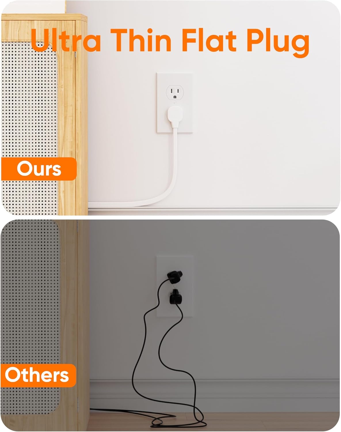 Olcorife Flat Plug Power Strip with 10 FT Extension Cord, 8 Outlets 8 USB Ports(4 USB C), 3 Sided Outlet Extender for Home Office Travel Dorm Room Essentials, White - Image 4