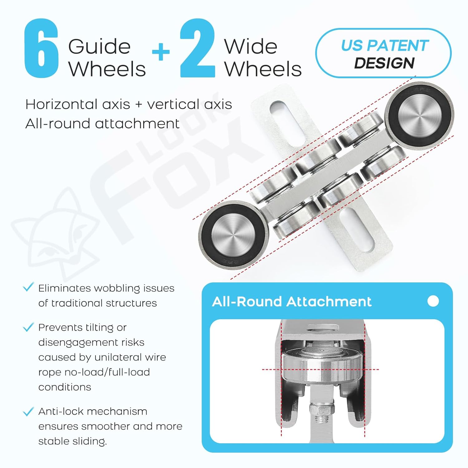 6+2 Wheel Unistrut Trolley - Anti-Lock & Anti-Fall, Electric Hoist Trolley, Unistrut Rollers, for All 1-5/8" Wide or Taller Strut Channel, for Garage/Workshop Hoist Silent Systems (4pack) - Image 2