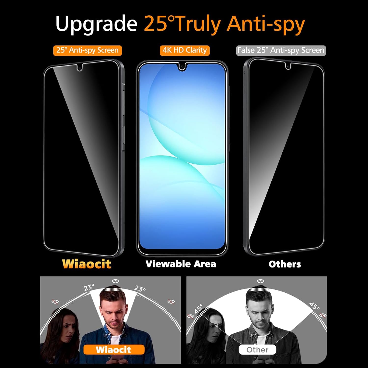 Wiaocit 3 Pack Tempered Glass Privacy Screen Protector for Samsung Galaxy A17 5G with 3 Pack Camera Lens Protector, 9H Hardness, Bubble Free, Case Friendly - Image 2