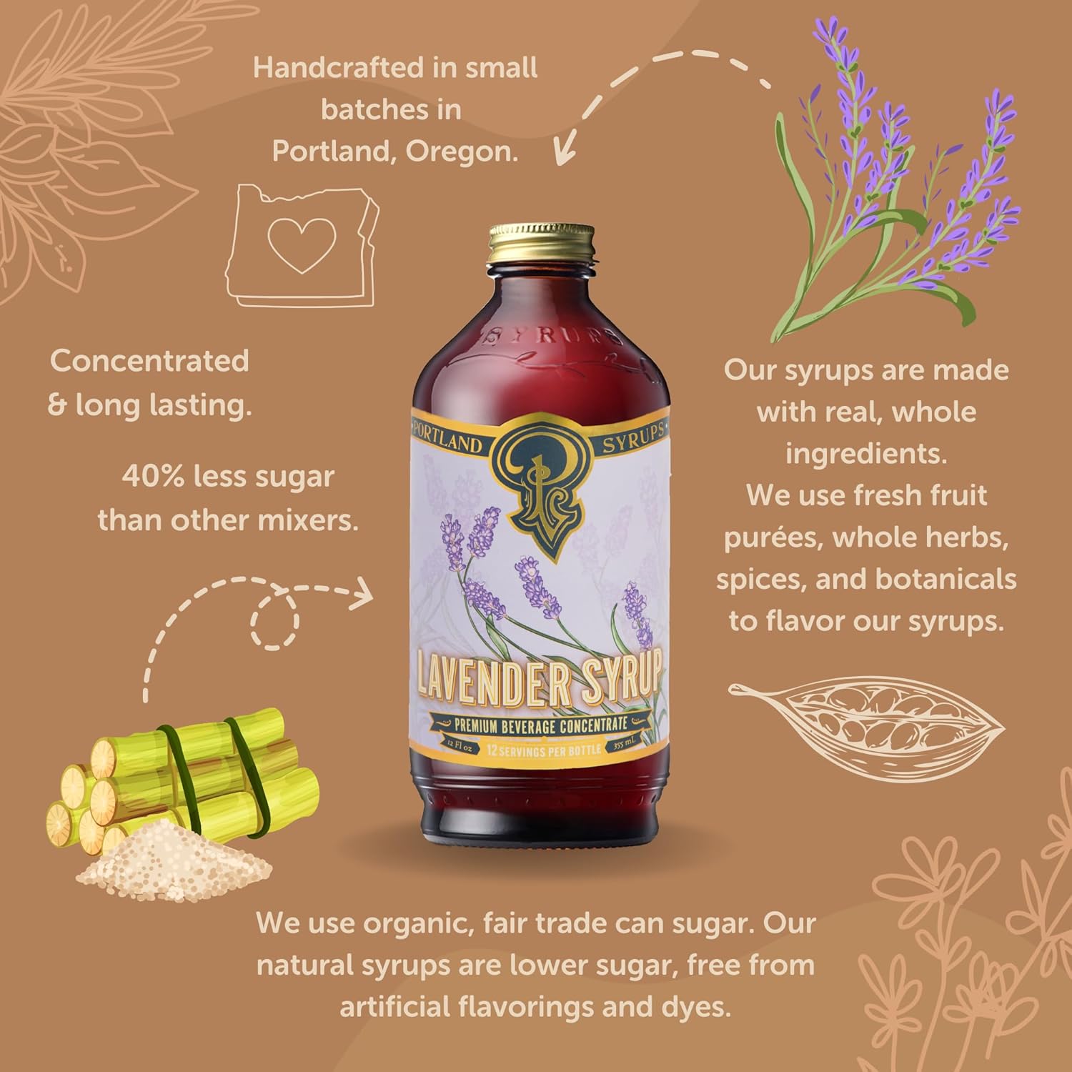 Portland Syrups Lavender Syrup - Premium Beverage Concentrate for Delicious Cocktails, Tea, Soda, Coffee Drinks, Baking, and More - 12 oz with 24 Servings (Pack of 1) - Image 6