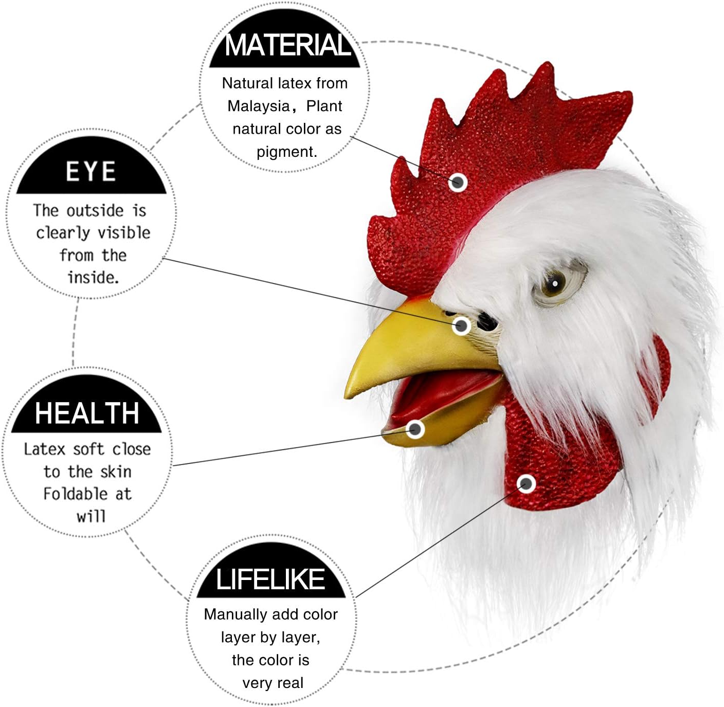 MOLEZU Rooster Mask Chicken Head Mask for Adult, Animal Cock Latex Props for Halloween Cosplay Costume Party Masquerade, White - Image 4