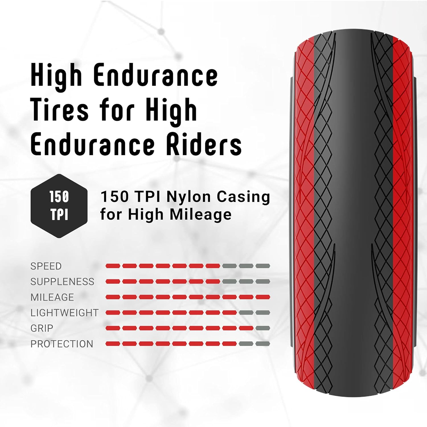 Vittoria Rubino Pro Tube-Type Road Bike Tire - 3C Graphene for Minimized Resistance - 150 TPI Nylon Casing for Higher Durability - Designed for Daily Use & Endurance Cycling - Image 6