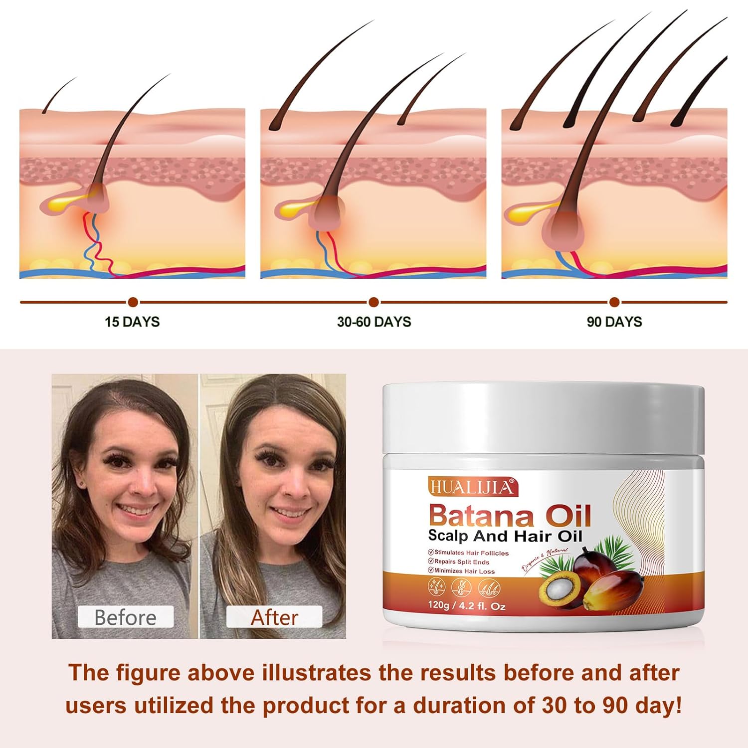 NIFEISHI Raw Batana Oil for Hair Growth, Dr Sebi Pure & Natural Batana Oil Organic from Honduras for Thicker & Stronger Hair, Prevent Hair Loss, 120g/4.2 fl.oz, Beige - Image 4