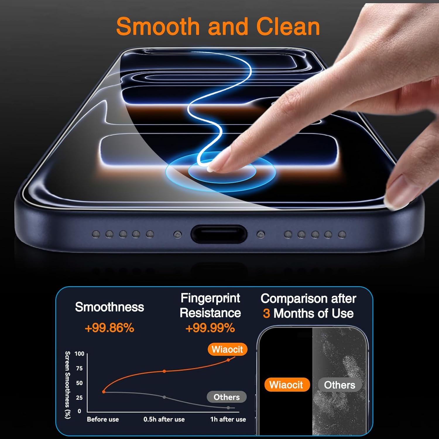 Wiaocit 3 Pack Tempered Glass Screen Protector for iPhone 17 Pro Max, 9H Hardness, Bubble Free, Case Friendly - Image 4