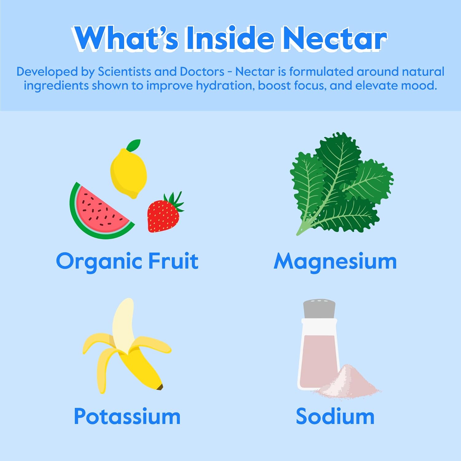 Nectar Hydration Packets - Electrolytes Powder - No Sugar or Calories - Organic Fruit Liquid Daily IV Electrolytes Powder for Dehydration Relief and Rehydration (Cherry Pom 30 Pack) Packaging may vary - Image 6