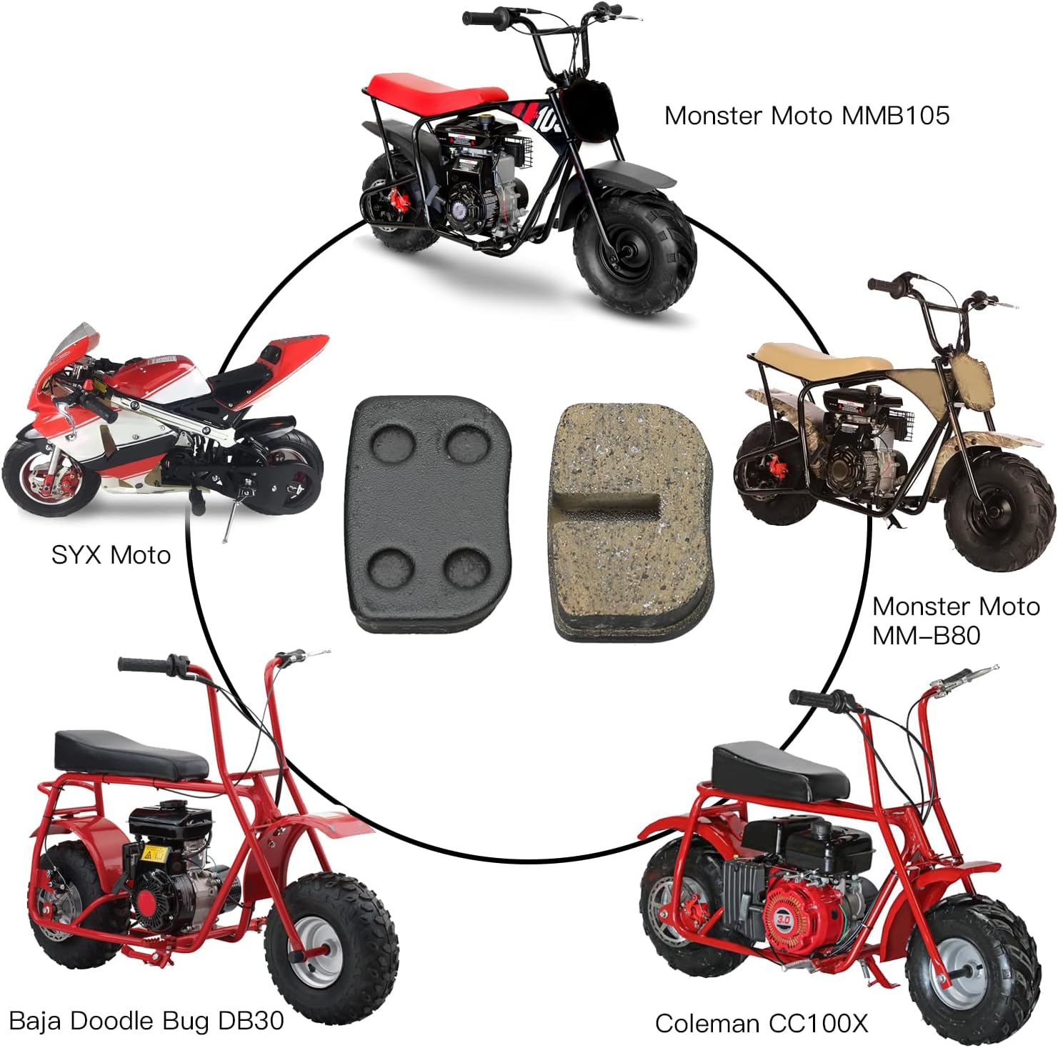 YOXUFA Mini Bike Disc Brake Pads for 79cc 97cc 100cc 105cc Coleman CT100U CC100X Baja Doodle Bug DB30 Motovox MBX10 Monster Moto MMB80 MMB105 49cc 50cc SYX Moto Mototec Pocket Dirt Bike ATV Parts - Image 2