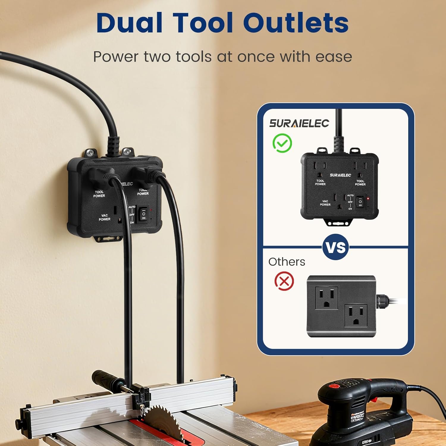 SURAIELEC Automatic Vacuum Switch for 2 Power Tools, Auto/On/Off Mode, Delay Shut Off Shop Vac, 125V/15A/1875W, Ideal for Dust Collectors, Workshops Garages, Table Saw, Sander, Miter Saw - Image 6