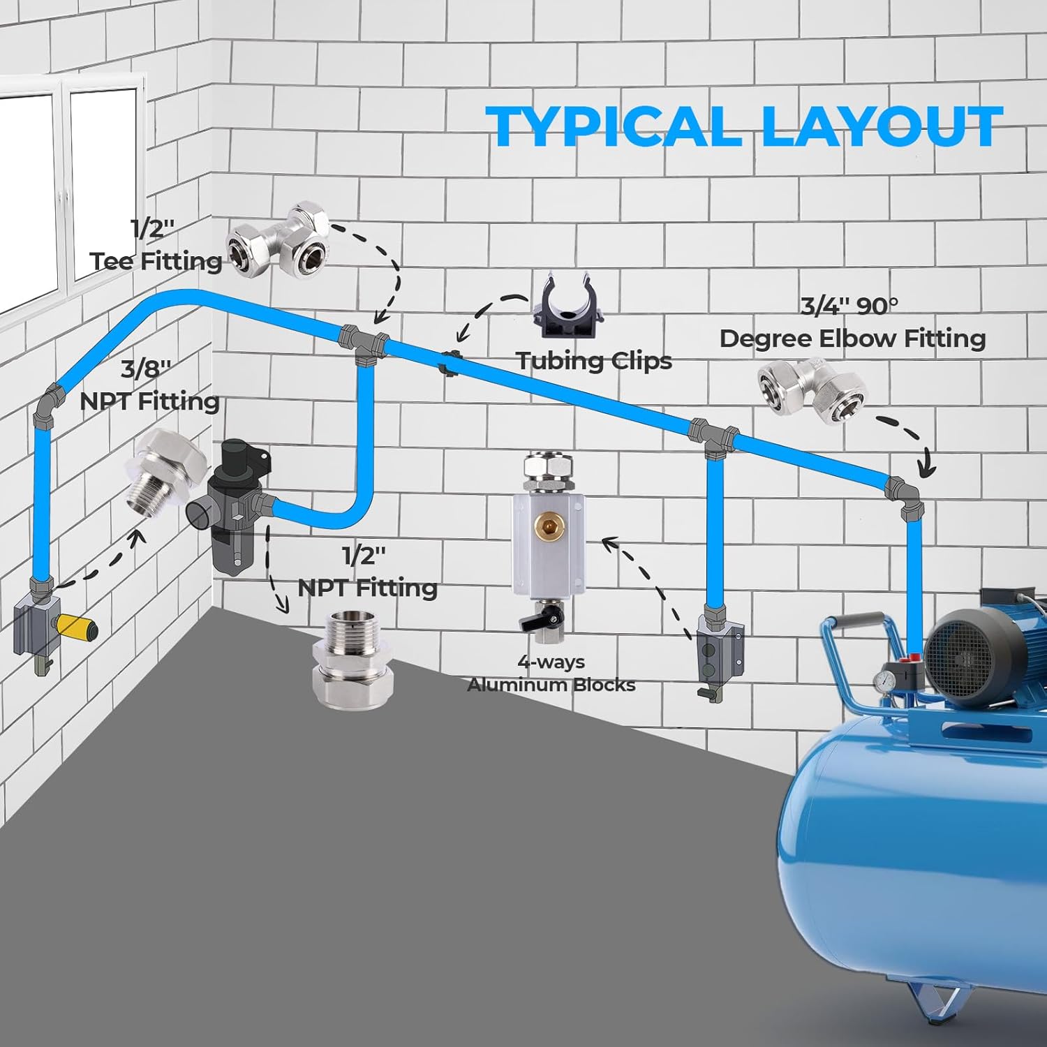 Shop Air line kit 3/4"×100'&200'&300' HDPE-Aluminum-HDPE Air Tubing Compressed Air Line Kit for Air Compressor Accessories Leak Proof&Easy to Install Compressed Air Piping System for Garage - Image 7