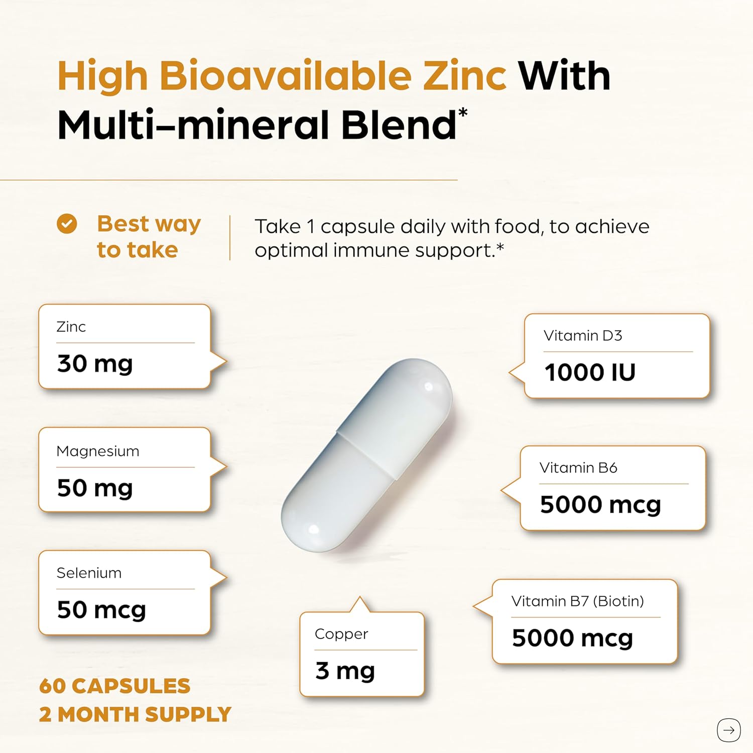 Zinc 30mg with Copper, Selenium & Vitamin D3 | 60 Capsules | Magnesium, Vitamin B6, Biotin Complex | Absorbable Chelated Zink Supplements for Men & Women | for Hair, Skin, Nails & Immune Support - Image 7