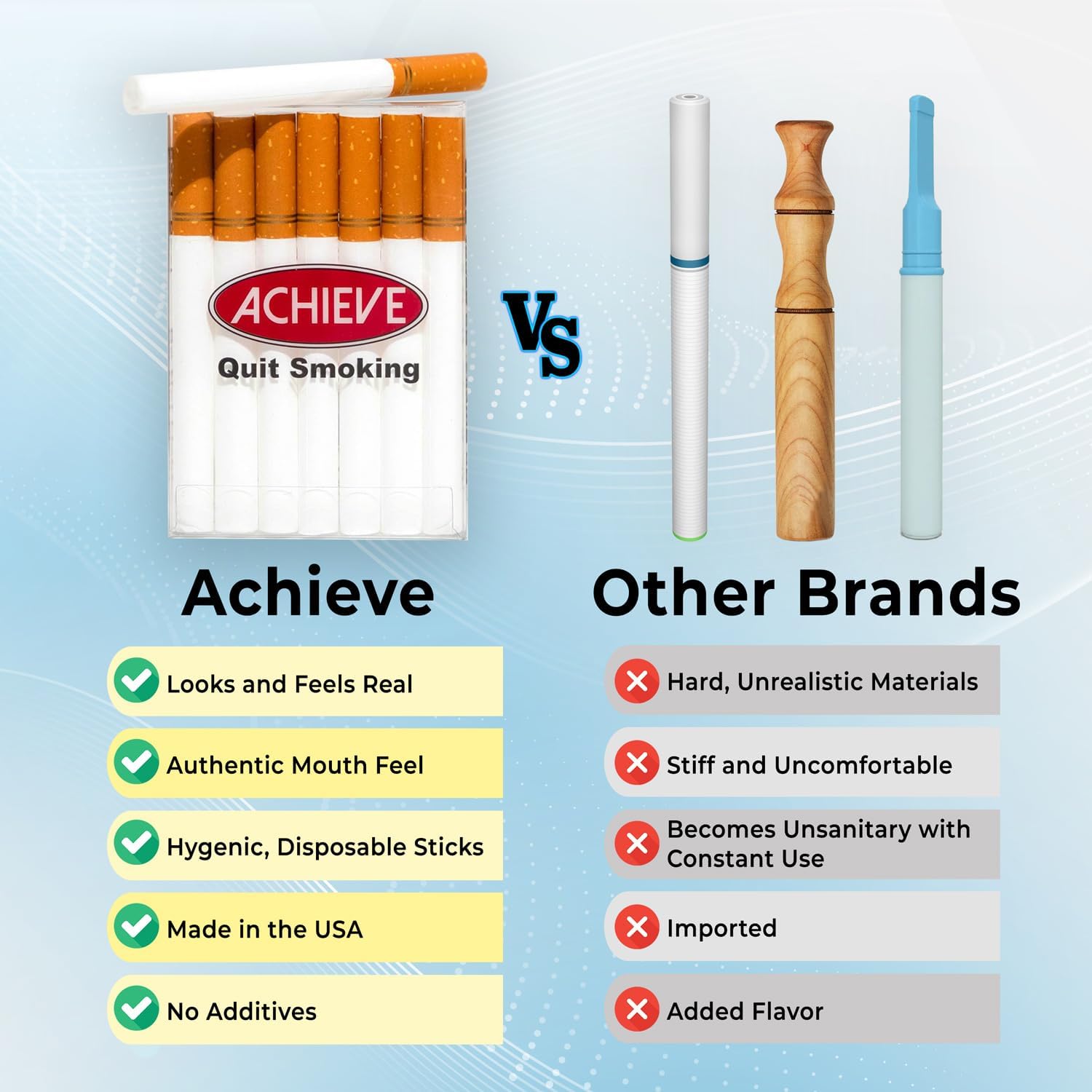 Stop Smoking Aids that Work | Tobacco-Free, Nicotine-Free, & Smoke-Free | Oral Fixation & Fidget Relief | The Safe Quit Smoking Tool for Smoking Cessation - Image 2