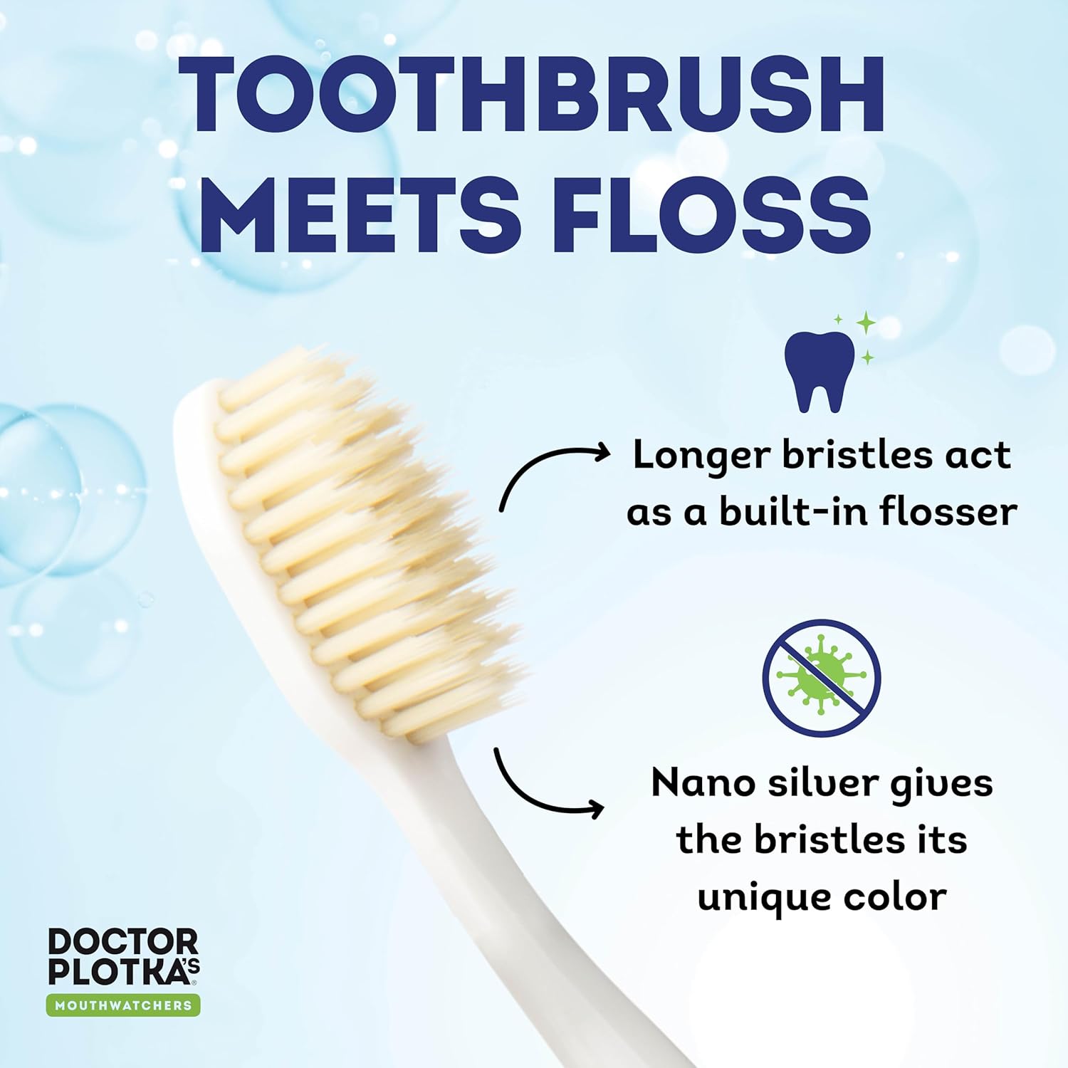 MOUTHWATCHERS Dr Plotkas Soft Bristle Flossing Toothbrush Manual Soft Toothbrush for Adults, Ultra Clean, Good for Sensitive Teeth and Gums, Variety 4 Pack, Colors May Vary - Image 2