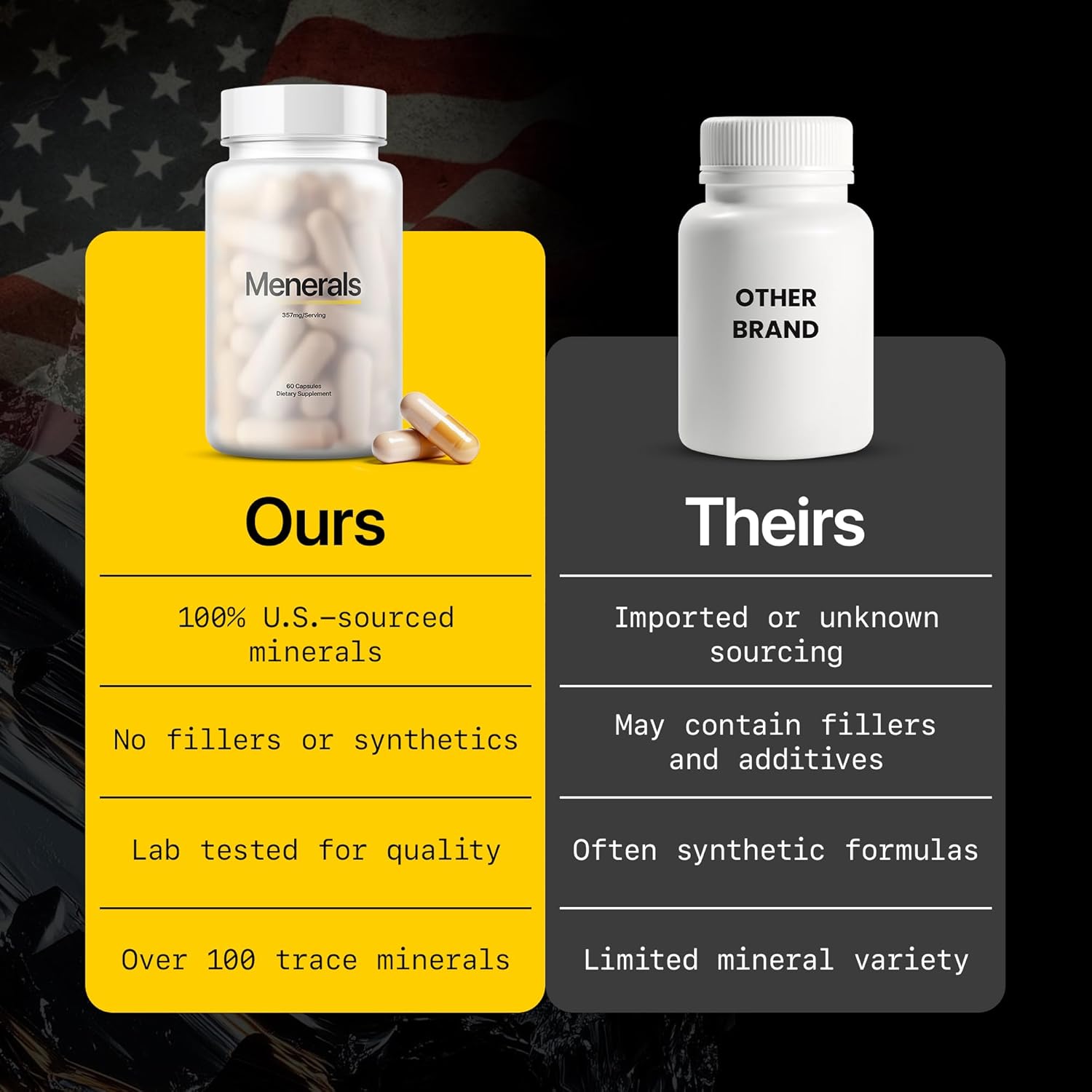 Menerals Mens Multivitamin – Powerful All in One Mineral Supplement for Men – Natural Trace Minerals with Fulvic Acid from Rich American Soil – Supports Daily Energy, Vitality, Focus, and Mens Health - Image 7