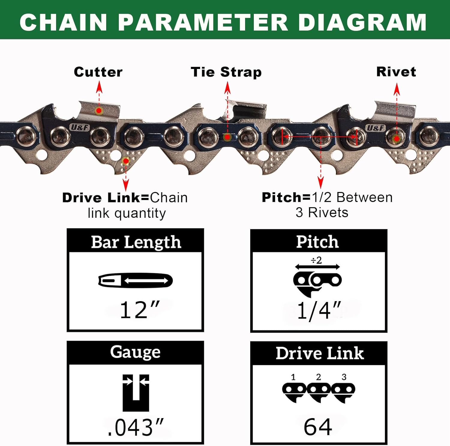12 Inch Pole Saw Chain for Stihl 1/4" Pitch .043" Gauge 64 Drive Links Chainsaw Chain - 71PMM3 64 for Stihl Pole Saws (3 Chains) - Semi Chisel - Image 6