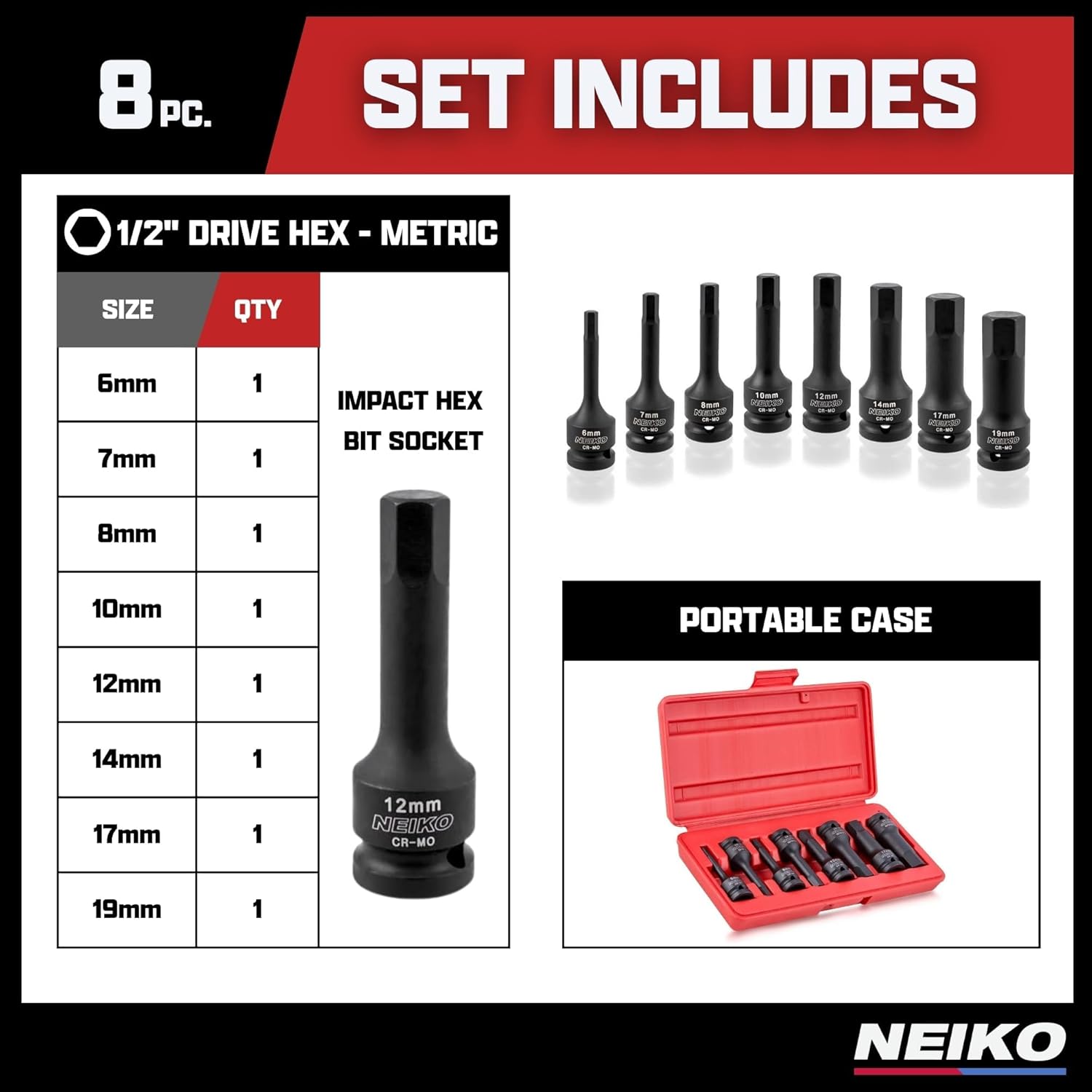 Neiko 01136B 1/2-Inch Drive Allen Hex Impact Socket Set, Metric, 6 mm - 19 mm, Cr-Mo, 8-Piece - Image 6
