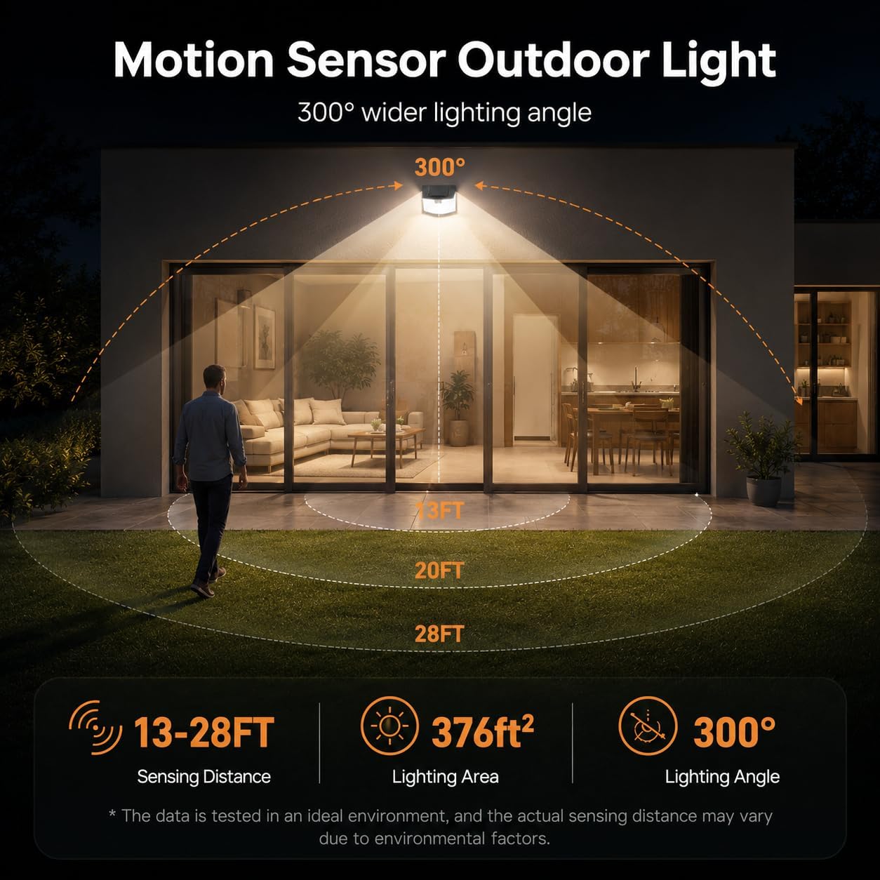 TECKNET 248 LED Outdoor Solar Lights & Motion Sensor 4 Pack, 300° Angle & 3 Lighting Modes Solar Lights Outdoor Waterproof, Solar Powered Security Flood Wall Lights IP66 for Outside/Yard Fence/Garden - Image 4