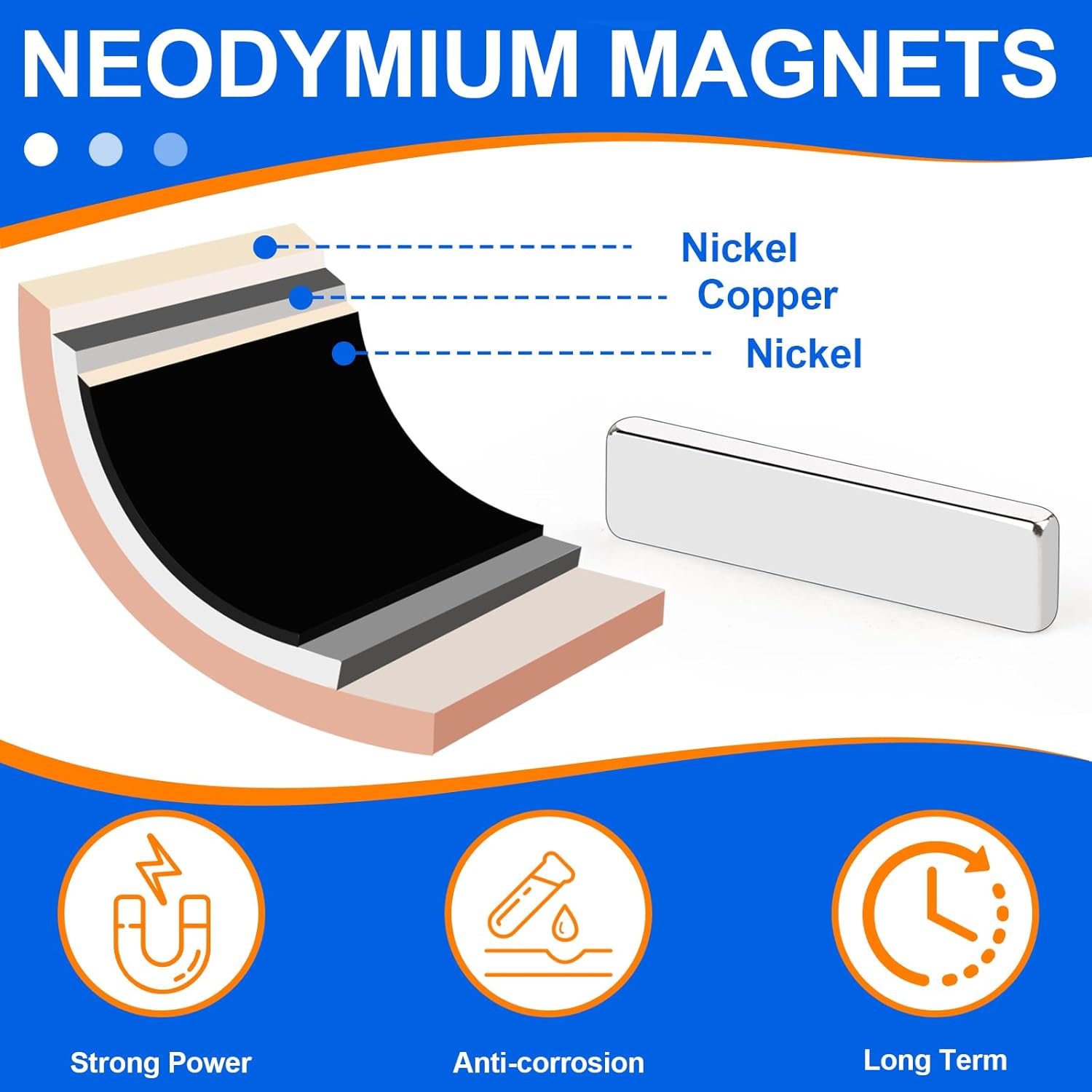 100 Pack Strong Neodymium Bar Magnets,Powerful Rare Earth Neodymium Magnets with Double-Sided Adhesive Perfect for Fridge, Garage, Kitchen, Craft, Office etc 20 x 5 x 2 mm - Image 3