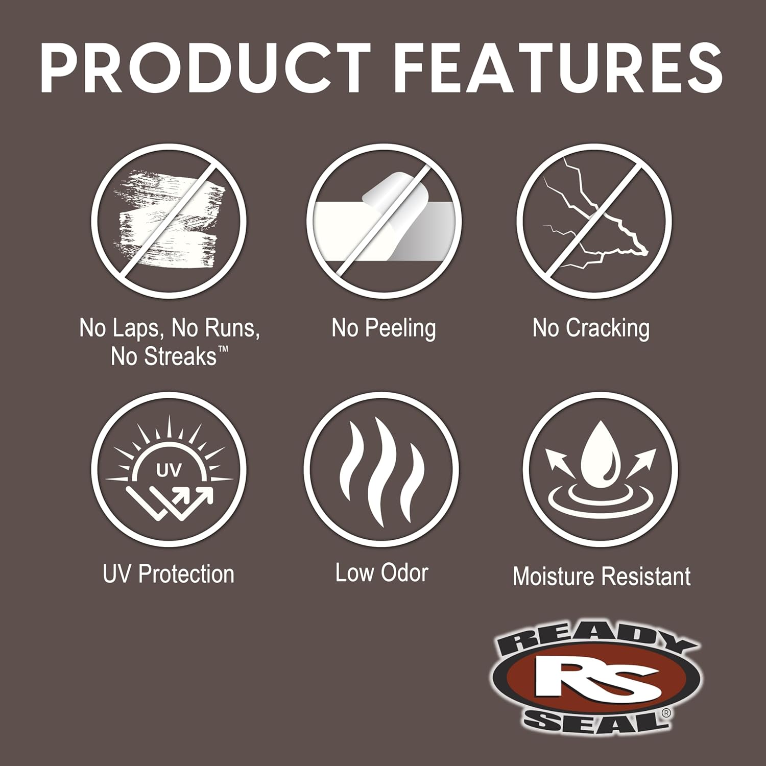 Ready Seal Exterior Wood Stain | Semi-Transparent Oil-Based Formula | Professional Grade Stain and Sealer in One | Ideal for Decks, Fences, Pergolas, Wood Siding & More | Gallon | Pecan - Image 9